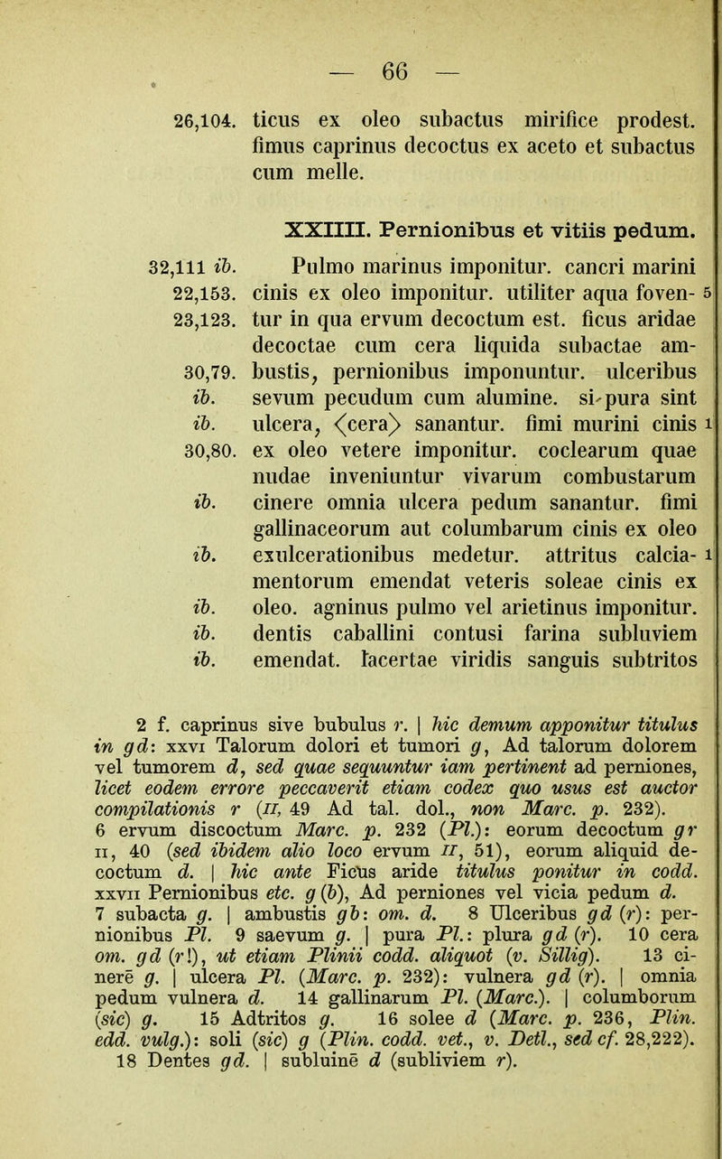 26,104. ticus ex oleo subactiis mirifice prodest. fimiis caprinus decoctus ex aceto et siibactus cum melle. XXIIII. Pernionibns et vitiis pedum. 32,111 lb. Pulmo mariniis imponitur. cancri marini 22,153. cinis ex oleo imponitur. utiliter aqua foven- 5 23,123. tur in qua ervum decoctum est. ficus aridae decoctae cum cera liquida subactae am- 30.79. bustis, pernionibus imponuntur. ulceribus ib. sevum pecudum cum alumine. si'pura sint ib. ulcera, <(cera)> sanantur. fimi murini cinis i 30.80. ex oleo vetere imponitur. coclearum quae nudae inveniuntur vivarum combustarum ib. cinere omnia ulcera pedum sanantur. fimi gallinaceorum aut columbarum cinis ex oleo ib. exulcerationibus medetur. attritus calcia- i mentorum emendat veteris soleae cinis ex ib. oleo. agninus pulmo vel arietinus imponitur. ib. dentis caballini contusi farina subluviem ib. emendat. facertae viridis sanguis subtritos 2 f. caprinus sive bubulus r. \ hie demum apponitur titulus in gd: xxvi Talorum dolori et tumori g, Ad talorum dolorem vel tumorem d, sed quae sequuntur iam pertinent ad perniones, licet eodem errore peccaverit etiam codex quo usus est auctor compilationis r (ii, 49 Ad tal. del., non Marc. p. 232). 6 ervum discoctum Marc. p. 232 (Pi.): eorum decoctum gr II, 40 {sed ibidem alio loco ervum //, 51), eorum aliquid de- coctum d. I hie ante Fic\is aride titulus ponitur in codd. XXVII Pernionibus etc. g (b), Ad perniones vel vicia pedum d. 7 subacta g. \ ambustis gb: om. d. 8 Ulceribus gd (r): per- nionibus PI. 9 saevum g. \ pura PI.: plura gd{r). 10 cera om. gd (r!), ut etiam Plinii codd. aliquot {v. Sillig). 13 ci- nere g. I ulcera PI. {Marc. p. 232); vulnera gd {r). \ omnia pedum vulnera d. 14 gallinarum PI. {Marc). \ columborum {sic) g. 15 Adtritos g. 16 solee d {Marc. p. 236, Plin. edd. vulg.): soli {sic) g {Plin. codd. vet., v. Detl., sedcf. 28,222). 18 Dentes gd. \ subluine d (subliviem r).