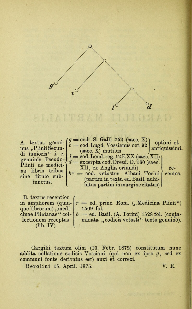 A. textus genui- nus „PliniiSecun- di iunioris i. e. genuinis Pseudo- Plinii de medici- na libris tribus sine titulo sub- iunctus. (9 V I d = cod. S. Gain 752 (saec. X)) i.- • + = cod. Lugd. Vossianus oct. 92 I . . (saec. X) mutilus / antiqmssimi. = cod. Lond. reg. 12 E XX (saec. XTI) = excerpta cod.Dresd. D. 160 (saec. XII, ex Anglia oriundi) I re- = cod. vetustus Albani Torini I centes. (partim in textu ed. Basil, adhi- bitus partim inmargine citatus), B. textus recentior in ampliorem (quin- que librorum) „medi- cinae Plioianae  col- lectionem receptus (Ub. IV) r = ed. princ. Rom. („Medicina Plinii) 1509 fol. b = ed. Basil. (A. Torini) 1528 fol. (conta- minata „codicis vetusti textu genuino). Gargilii textum olim (10. Febr. 1872) constitutum nunc addita coUatione codicis Vossiani (qui non ex ipso g, sed ex communi fonte derivatus est) auxi et correxi.