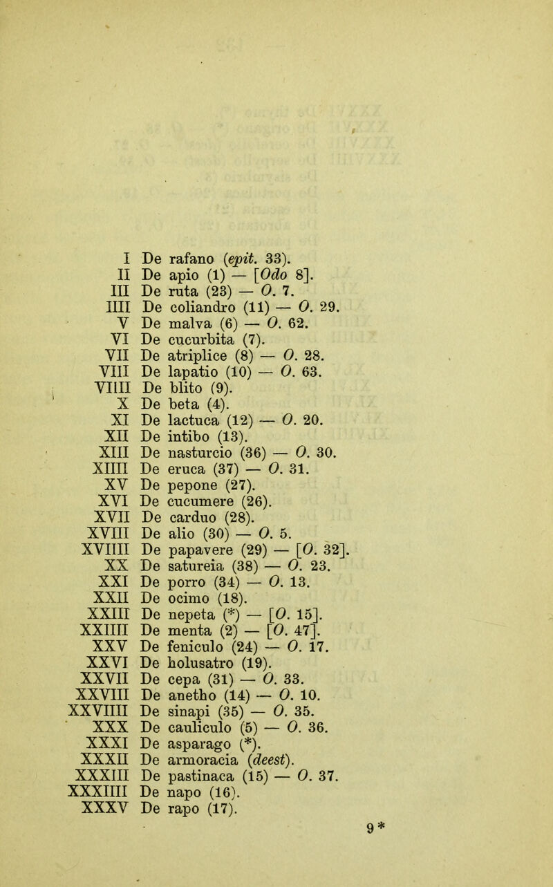 I De rafano {epit. 33). II De apio (1) — {Odo 8]. Ill De ruta (23) — 0. 7. nil De coliandro (11) — 0. 29. V De malva (6) — 0. 62. VI De cucurbita (7). VII De atriplice (8) — O. 28. VIII De lapatio (10) — 0. 63. Villi De blito (9). X De beta (4). XI De lactuca (12) ~ 0. 20. XII De intibo (13). XIII De nasturcio (36) — 0. 30. Xim De eruca (37) — 0. 31. XV De pepone (27). XVI De cucumere (26). XVII De cardno (28). XVIII De alio (30) — 0. 5. XVIIII De papavere (29) — [0. 32]. XX De satureia (38) — 0. 23. XXI De porro (34) — 0. 13. XXn De ocimo (18). XXIII De nepeta (*) — [0. 15], XXIIII De menta (2) — [0. 47]. XXV De feniculo (24) — 0. 17. XXVI De holusatro (19). XXVII De cepa (31) — 0. 33. XXVIII De anetho (14) — 0. 10. XXVIIII De sinapi (35) — 0. 35. XXX De cauliculo (5) — 0. 36. XXXI De asparago (*). XXXII De armoracia (deest). XXXIII De pastinaca (15) — 0. 37. XXXIIII De napo (16). XXXV De rapo (17).