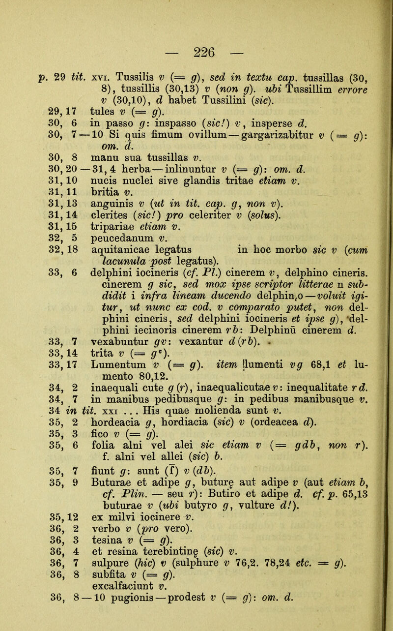 p. 29 tit. XVI. Tussilis v (= g), sed in textu cap. tussillas (30, 8), tussillis (30,13) v {non g). ubi Tussillim errore V (30,10), d habet Tussilini (sic). 29.17 tules V (= g). 30, 6 in passo g: inspasso (sic!) insperse d. 30, 7 —10 Si quis fimum ovillum — gargarizabitur v (= g): om. d. 30, 8 rnanu sua tussillas v. 30,20—31,4 herba—inlinuntur v (== g): om. d. 31.10 nucis nuclei sive glandia tritae etiam v. 31.11 britia v. 31.13 anguinis v (ut in tit. cap. g, non v). 31.14 clerites (sic!) pro celeriter v {solus). 31.15 tripariae etiam v. 32, 5 peucedanum v. 32.18 aquitanicae legatus in hoc morbo sic v {cum lacunula post legatus). 33, 6 delphini iocineris {cf. PI.) cinerem v, delphino cineris. cinerem g sic, sed mox ipse scriptor Utterae n sub- didit i infra lineam ducendo delphin^o — voluit igi- turj ut nunc ex cod. v comparato putet, non del- phini cineris, sed delphini iocineris et ipse g), 'del- phini iecinoris cinerem r6: Delphinu cinerem d. 33, 7 vexabuntur gv. vexantur d{r'b). . 33,14 trita v (= g''). 33,17 Lumentum v (= g). item ilumenti vg 68,1 et lu- mento 80,12. 34, 2 inaequali cute ^ (r), inaequalicutae V: inequalitate r 34, 7 in manibus pedibusque g: in pedibus manibusque v. 34 in tit. xxi ... His quae molienda sunt v. 35, 2 hordeacia hordiacia {sic) v (ordeacea d). 35, 3 fico V (= g). 35, 6 folia alni vel alei sic etiam v (= gdh, non r). f. alni vel allei {sic) b. 35, 7 fiunt g: sunt (f) v {db). 35, 9 Buturae et adipe g, butur§ aut adipe v (aut etiam cf. Plin. — seu r): Butiro et adipe d. cf. p. 65,13 buturae v {ubi butyro g, vulture d!). 35.12 ex milvi iocinere v. 36, 2 verbo v {pro vero). 36, 3 tesina v (= g). 36, 4 et resina terebintin§ {sic) v. 36, 7 sulpure (hie) v (sulphure v 76,2. 78,24 etc. = g). 36, 8 subfita v (= g). excalfaciunt v. 36, 8 — 10 pugionis — prodest v (== g): om. d.