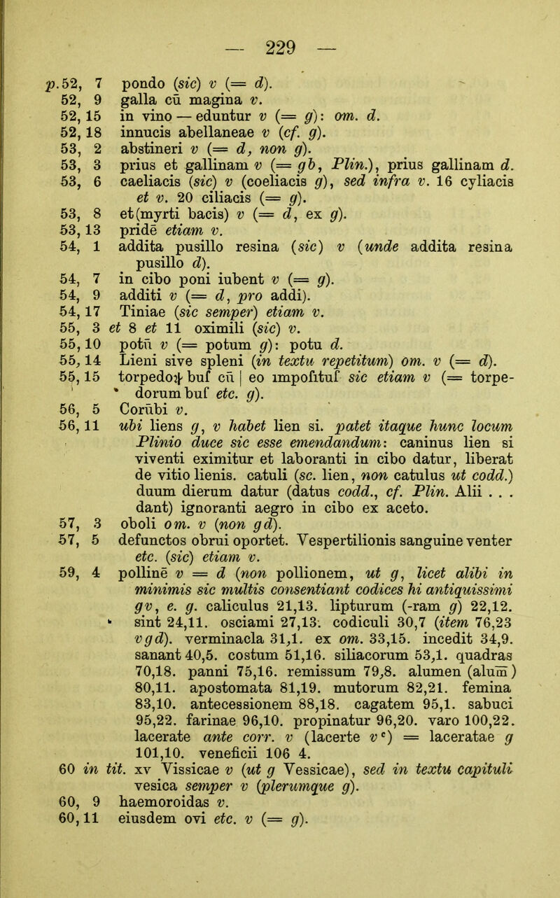 p.62 7 pondo {sic) v (= d). 52, 9 galla cu magina v. 52, 15 in vino — eduntur v (= g): ow. d. 52,18 innucis abellaneae v {cf. g). 53, 2 abstineri v {— d, non g). 53, 3 prius et gallinani v {== gb, Plin.), prius gallinam d. 53, 6 caeliacis (sic) v (coeliacis ^), sei infra v. 16 cyliacis 20 ciliacis (= g). 53, 8 et(myrti bacis) v (= d, ex ^). 53,13 pride etiam v. 54, 1 addita pusillo resina (sic) v (unde addita resin a pusillo d). 64, 7 in cibo poni iubent v (= g). 54, 9 additi v {= d, pro addi). 54,17 Tiniae {sic semper) etiam v. 55, 3 et 8 et 11 oximili {sic) v. 55.10 potu V (= potum g): potu d. 65;, 14 Lieni sive spleni {in textu repetitum) om. v (= d). 5^, 15 torpedojj' buf cu | eo impofituf sic etiam v (= torpe- ' • dorumbuf etc, g). 56, 5 Corubi v. 66.11 ubi liens </, v habet lien si. patet itaque hum locum Plinio duce sic esse emendandum: caninus lien si viventi eximitur et laboranti in cibo datur, liberat de vitio lienis. catuli {sc. lien, non catulus ut codd.) duum dierum datur (datus codd., cf. Plin. Alii . . . dant) ignoranti aegro in cibo ex aceto. 67, 3 oboli om. V {non gd). 67, 5 defunctos obrui oportet. Vespertilionis sanguine venter etc. {sic) etiam v. 59, 4 poUine v = d {non pollionem, ut g, licet alibi in minimis sic multis consentiant codices hi antiquissimi gv, e. g. caliculus 21,13. lipturum (-ram g) 22,12. sint 24,11. osciami 27,13. codiculi 30,7 {item 76,23 vgd). verminacla 31^. ex om. 33,15. incedit 34,9, sanant40,5. costum 51,16. siliacorum 634- quadras 70,18. panni 75,16. remissum 79^8. alumen (alum) 80,11. apostomata 81,19. mutorum 82,21. femina 83,10. antecessionem 88,18. cagatem 95,1. sabuci 95,22. farinae 96,10. propinatur 96,20. varo 100,22. lacerate ante corr. v (lacerte v*^) = laceratae g 101,10. veneficii 106 4. 60 in tit. XV Vissicae v {ut g Vessicae), sed in textu capituU vesica semper v {plerumque g). 60, 9 baemoroidas v. 60,11 eiusdem ovi etc. v {= g).