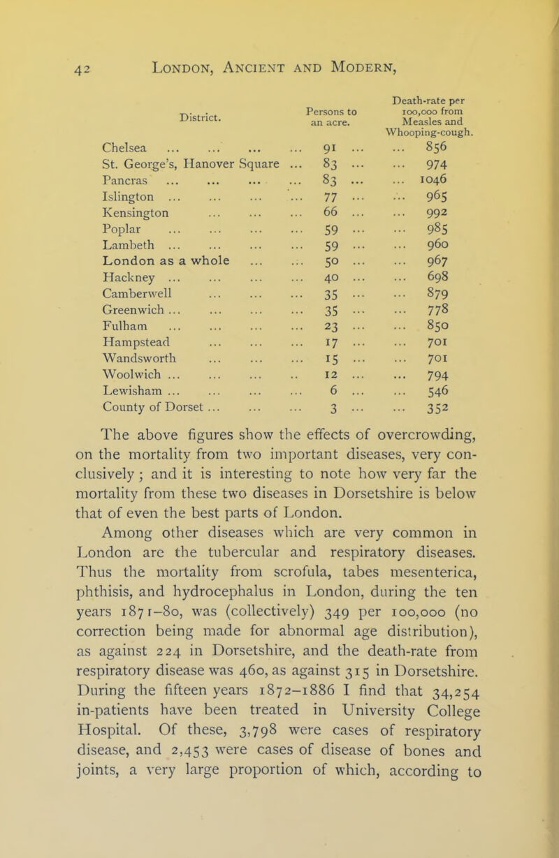 District. Persons to Death-rate per 100,000 from Measles and an acre. Chelsea ... 91 ... Whooping-cough. ... 856 St. George’s, Hanover Square ... 83 ... ... 974 Pancras ... 83 ... ... IO46 Islington ... '... 77 ••• ... 965 Kensington ... 66 ... ... 992 Poplar ... 59 ... ... 985 Lambeth ... ... 59 ... 960 London as a whole ... 50 ... ... 967 Plackney ... ... 40 ... ... 698 Camberwell ... 35 ••• ... 879 Greenwich ... ... 35 ••• ... 778 Fulham ... 23 ... 850 Hampstead ... 17 ... 701 Wandsworth ... 15 ... 701 Woolwich ... 12 ... ... 794 Lewisham ... 6 ... ... 546 County of Dorset ... 3 ••• ... 352 The above figures show the effects of overcrowding, on the mortality from two important diseases, very con- clusively ; and it is interesting to note how very far the mortality from these two diseases in Dorsetshire is below that of even the best parts of London. Among other diseases which are very common in London are the tubercular and respiratory diseases. Thus the mortality from scrofula, tabes mesenterica, phthisis, and hydrocephalus in London, during the ten years 1871-80, was (collectively) 349 per 100,000 (no correction being made for abnormal age distribution), as against 224 in Dorsetshire, and the death-rate from respiratory disease was 460, as against 315 in Dorsetshire. During the fifteen years 1872-1886 I find that 34,254 in-patients have been treated in University College Hospital. Of these, 3,798 were cases of respiratory disease, and 2,453 were cases of disease of bones and joints, a very large proportion of which, according to