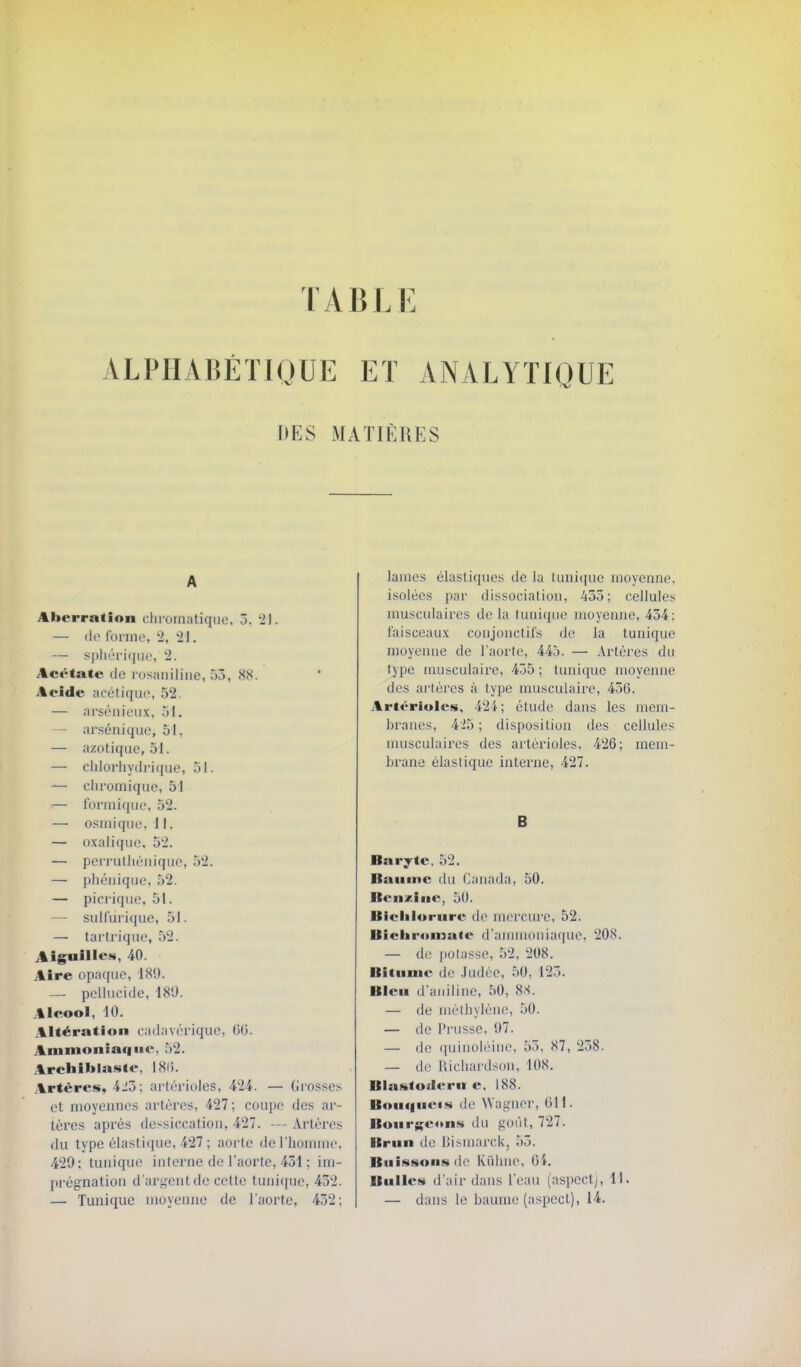 TABLE ALPHABÉTIQUE ET ANALYTIQUE DES MATIÈRES A Aberration chiomatique, 3. 21. — lie forme, 2, -21. — spliériciuc, 2. Acétate de l usaniliiie, 53, 88. Acide acétique, 52. — arséiiiciix, 31, — arséniquo, 51, — azotique, 51. — cliiorliydriquo, 51. — clu'omique, 51 — foriniquo, 52. — o.-îinique, 11. — o.xalique. 52. — peiTulhoJiiquc, 52. — |)liéiiique, 52. — picrique, 51. — sulfurique, 5!. — tai trique, 52. Aiguille!», 40. Aire opa([ue, 189. — pellucide, 18'J. Alcool, 10. Altération cadavérique, GO. Ammoniaiiiic, 52. Archiblaste, 18l). Artères, 425; art.ériules, 424. — Grosses et moyennes artères, 427 ; coupe des ar- tères après de-siccation, 427. ■-- Artères du type èlasti(|ue, 427 ; aorte deriionune. 429: tmiique interne de l'aorte, 431 ; im- prégnation d'ari^enldc cette tunique, 452. — Tunique moyenne de l'aorte, 452; lames élastiques de la luni(iue moyenne, isolées par dissociation, 455; cellules musculaires de la tunicpic moyenne, 454: faisceaux coujonclifs de la tunique moyenne de l'aorte, 445. — Artères du type musculaire, 455 ; tunique moyenne des ai'tères à type musculaire, 450. Artériolcs. 42 i; étude dans les mem- branes, 425 ; disposition des cellules musculaires des arlèrioles. 426; meni- Lraue élastique interne, 427. B Baryte. 52. Baume du Canada, 50. Benzine, 50. Bieiil4»rure de mercure, 52. Bielir«»ina<e d'aMun(iuia(|ue. 208. — de ])olasse, 52, 208. Bitnnie de Judée, 50, 125. Bien d'aniline, 50, 8S. — de niélliylèiie, 50. — de Prusse, 97. — de f|uinoléiiie, 55, 87, 258. — de Uicluu'dsou, 108. Blastodern e, 188. Bouqneiisi de Wagnei', OU. Bonr;;eons du goût, 727. Brnn de Bismarck, 55. Buissons de Kiihne, Gl. Bulle.« d'air dans l'eau (asi)ccl;, 11. — dans le baume (aspect), 14.