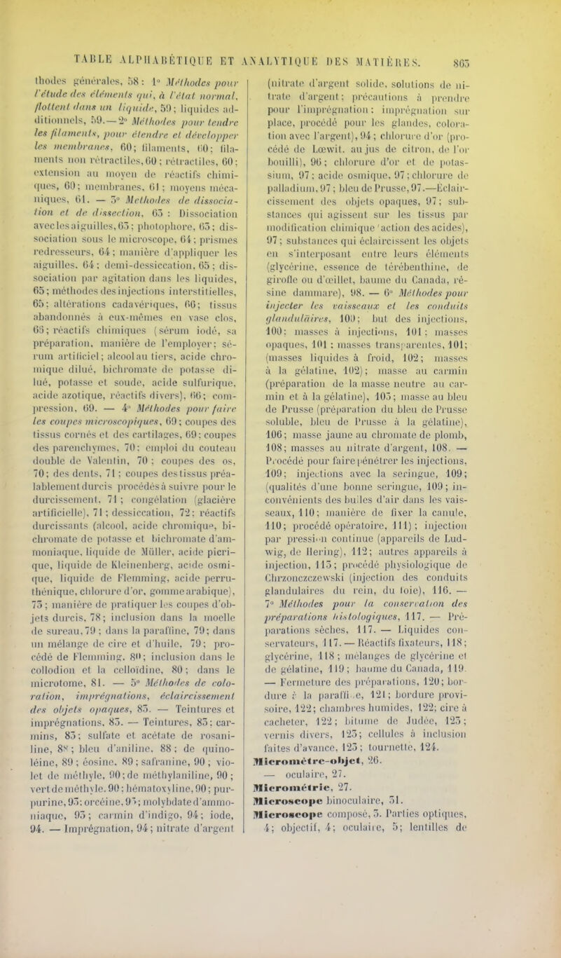 TABLE AI.PII Altl'-ITIQIÎR ET ANALYTIOIIE DES MATIÈHES. llioilos ^éiu'rjili^s, :)8: l Mrlhodcs pour /'étude (Ica rlriiwiils (/ni, à /'('lat iiortnah flottent liant un liquidi:, 50; liquides ad- (lirioniiols, r)9. —Méthodes pour tendre les fildtnents, pour étendre et développer les membranes, 60; lilanioiits, dO; lila- nients non réIractilos.GO ; i-olractilcs, 00; l'xtciision au nioyon do l'eaclifs; cliinii- (jucs, 00; nionil)nuics, (il; luoyoïis méca- niques, 01. — 7)» Méthodes de dissocia- lion et de dissection. 03 : Dissociation aveclesai^iiiiles,03; pliolopliore, 03; dis- sociation sous le microscope, 64; prismes redresseurs, 04; manière d'appliquer les ai^'uilles. 04; deini-dessiocalion, 05 ; dis- sociation par agitation dans les liquides, 65; mctiiodes des injections intersiilielles, 65; altérations cadavériques, 00; tissus abandonnés à eux-mêmes en vase clos, 60; réactifs chimiques (sérum iodé, sa préparation, manière de l'employer; sé- rum artidciel; alcool au tiers, acide chro- mique dilué, bichromate d(î potasse di- lué, potasse et soude, acide sulfurique. acide azotique, l'éactils divers), (iO; com- ])rcssion, 09. — 4 Méthodes pour faire les coupes 7nicroscoj)ifjues, tiO; coupes des tissus cornés et des cartilaires, 09; coupes des parenchymes, 70: emploi du couteau double de Yalenlin, 70 ; confies des os, 70; lies dents, 71 ; coupes des tissus préa- lablementdurcis procédés à suivre pour le durcissemenl. 71 ; congélation (glacière artilicielle), 71 ; dessiccation, 72; réactifs durcissants (alcool, acide chromiqu^', bi- chromate de potasse et bichromate d am- moniaijue, liipiide de Millier, acide picri- que, liquide de Kleinenberg, acide osmi- que, liquide de Flemming, acide perru- thénique, chlorure d'or, gommearabique], 75 ; manière de pratiquer les coupes d'ob- jets durcis. 78 ; inclusion dans la moelle de sureau, 79 : dans la paral'line. 79; dans un mélange de cii'o et d'huile. 79; pro- cédé de l'iemniing. 8<i; inclusion dans le collodion et la celloïdiiie, 80; dans le microlome, 81. — 5° Méthodes de colo- ration , im/>7-éf/uations, éclaircissement des ohjets opaques, 83. — Teintures et imprégnations. 83. — Teintures, 83; car- mins, 85; sulfate et acétate de rosani- line, Sî^ ; bleu d'aniline. 88; de (|uino- léine, 89; éosine. 89 ; safranine, 90; vio- let de méthyle, 90;de méthylaniline, 90; vert de méthyle. 90 : liomatox\ line, 90 ; pur- l)urine,93: orcéine, 9>; niolybdated'ammo- niaque, 95; carmin d'indigo, 94; iode, 94. — Imprégnation, 94; nitrate d'argent (nitrate d'argent solide, solutions de ni- trate d'argent; précautions à prcinlre pour riiiiprégnalioii : iinprégnalion sur place, jirocédé pour les glandes, colora- tion avec l'argent), 94; chlorure d'or (pro- cédé de Lœwit. an jus de citron, do l'or ))Ouilli), 90; chlorure d'or el de potas- sium, 97; acitle osinique, 97 ; ciilorure de palladium, 97 ; bleu de Prusse, 97.—Eclair- cissement des objets opatiues, 97; sub- stances (|ui agissent sur les tissus pai' inodilicaliou ciiiinique'action des acides), 97; substances qui éclaircissent les objets en s'interposant entre leurs éléments (glycérine, essence de térébenthine, de girofle ou d'œillet, baume du Canada, ré- sine dammare), 98. — G Méthodes pour injecter les vaisseaux et tes conduits fflandulâires, 100; but des injections, 100; niasses à iiijecli'Mis, 101; masses opaques, 101 : masses transi arentes, 101; (masses liquides à froid, 102; masses à la gélatine, 102); niasse au carmin (préparation de la masse neutre au car- min et à la gélatine), 103; niasse au bleu de Prusse (préparation du bleu de Prusse soluble, bleu de Prusse à la gélatine), 100; niasse jaune au cliromate de plomb, 108; masses au nitrate d'argent, 108. — Pi océdé pour faire pénéli-er les injections, 109; injections avec la seringue, 109; (qualités d'une bonne seringue, 109; in- convénients des huiles d'air dans les vais- seaux, 110; manière de fixer la canule, 110; procédé opératoire, 111) ; injection par pression continue (appareils de Lud- wig, de llei'ing), 112; autres appareils à injection, 115; procédé physiologique de (Ibrzonczczewski (injection des conduits glandulaires du rein, du loie), 116. — 7° Méthodes pour la conservation des pj'éparalions lii.stologiques, 117. — Pré- parations sèches, 117. — Liquides con- servateurs, 117. — Ilcactifs lixateurs, 118; glycérine, 118; mélanges de glycérine el de gélatine, 119; baume du Canada, 119. — Fermeture des préparations, 120; bor- dure r la parafli e, 121 ; bordure provi- soire, 122; chambres humides, 122; cire à cacheter, 122; bitume do Judée, 125; vernis divers, 123; cellules à inclusion faites d'avance, 123; tournette, Wt. Mîcroiiiôtrc-oliijet, 20. — oculaire, 27. inicromélrie, 27. Microscope binoculaire, 31. I?Iîcro«cope composé, 3. Parties optiques. 4; objectif, 4; oculaiie, 5; lentilles de