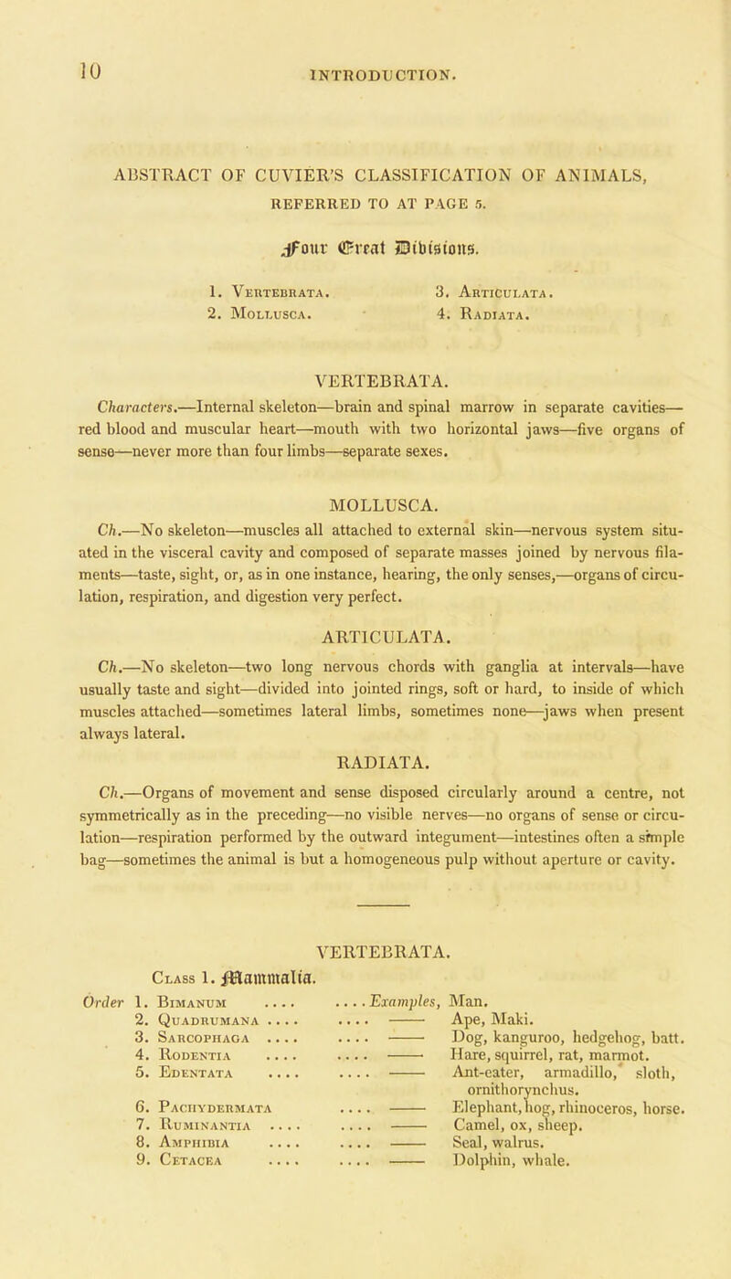 ABSTRACT OF CUVIER'S CLASSIFICATION OF ANIMALS, REFERRED TO AT PAGE 5. dfour <!Prrat Divisions. 1. VlinTEBBATA, 3. ArTICULATA. 2. MoLLUscA. 4. Radiata. VERTEBRATA. Characters,—Internal skeleton—brain and spinal marrow in separate cavities— red blood and muscular heart—mouth with two horizontal jaws—five organs of sense—never more than four limbs—separate sexes. MOLLUSCA. Ch.—No skeleton—muscles all attached to external skin—nervous system situ- ated in the visceral cavity and composed of separate masses joined by nervous fila- ments—taste, sight, or, as in one instance, hearing, the only senses,—organs of circu- lation, respiration, and digestion very perfect. ARTICULATA. Ch.—No skeleton—two long nervous chords with ganglia at intervals—have usually taste and sight—divided into jointed rings, soft or hard, to inside of which muscles attached—sometimes lateral limbs, sometimes none—jaws when present always lateral. RADIATA. Ch,—Organs of movement and sense disposed circularly around a centre, not symmetrically as in the preceding—no visible nerves—no organs of sense or circu- lation—respiration performed by the outward integument—intestines often a shnple bag—sometimes the animal is but a homogeneous pulp without aperture or cavity. VERTEBRATA. Class 1. ifflainmalta. Order 1. Bimanum Examples, Man, 2. Quadrumana .... .... Ape, Maki. 3. Sarcophaga .... Dog, kanguroo, hedgehog, batt. 4. RoDENTiA .... .... • Hare, squirrel, rat, marmot. 5. Edentata .... .... iVnt-cater, armadillo,' sloth, ornithorynclius. 6. Paciiydermata .... Elephant.hog, rhinoceros, horse. 7. RuMiNANTiA .... .... Camel, ox, sheep. 8. Amphibia .... .... Seal, walrus. 9. Cetacea .... .... Dolpliin, whale.