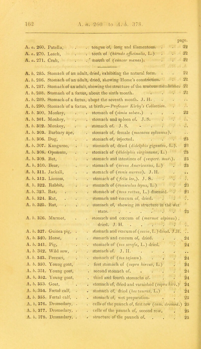 y\. n. 2W to A. h. ;i7S. A. a. 260. Patella, A. o. 270. Leech, A. a. 271. Crab, tongue of, long and filamentous, teeth of (hirudn officinalis, L.) mouth of Ccancer mcenas). page. 22 22 22 A. 6. 285. A. 6. 286. A. b. 287. A. b. 288. A. b. 289. . 6. 290. 6. 300. , b. 301. 6. 302. b. 303. , b. 306. A. b. 307. A. b. 308. A. 6. 309. A. b. 310, A. 6. 311. A. b. 312. A. 6. 322. A. b. 323. A. 6. 324. A. b. 325. A. A. A. A. A. A. Stomach of an adult, dried, exhibiting the natural form. . . 22 Stomach of an adult, dried, showing Home's constriction. . 22 Stomach of an adult, showing the structure of the mucous mdniUrane. 22 Stomach of a foetus, about the sixth month. ... 22 Stomach of a foetus, abo^t tiie seventh month. J. H. Stomach of a foetus, at birth.—Professor Kirby's Collection. Monkey, Monkey, Monkey, Barbary ape, Dog, Kanguroo, Opossum, Bat, Bear, Jackall, Lioness, Rabbit, Rat, Rat, Rat, A. 6. 326. Marmot, A. b. 327. A. b. 340. A. b. 341, A. b. 342. A.b. 343. A. b. 350. A. b. 351. b. 352, b. 353. b. 354. b. 355. b. 376, 6. 377, b. 378 A. A. A. A. A. A. A. Guinea pig, Horse, Pig. Wild sow, Peccari, Young goat, Young goat, Young goat. Goat, Foetal calf, Foetal calf. Dromedary, Dromedary, Ilromedary, stomach of (^simia sahaa.) stomach and spleen of. J.S. stomach of. J. S. stomach of, female (macacus sylvanns), stomach of, injected. stomach of, dried {didelphis gigantca, L.). stomach of (^didelphis virgineana, L.) stomach and intestines of (uespert. niuri). stomach of (^ursus Americanus, Li) stomach of (cn/lis aurcHs). JiH. stomach of (felis leo,). J.S, stomach of (cuniculus lepus, L.) stomach of (mus rattus, L.) diseased- stomach and coecum of, dried, stomach of, showing its structure in the wet state. ...... stomach and coecum of (marmot alpinus) ; dried. J. H. . . .- , • stomach and coscumof (^cavia, L.) dried. J.H. stomach and caecum of, dried, stomach of (siis scrofa, L.) dried, stomach of. J.H. stoihach of (sus tajassuy first stomach of (cupra hircus, L.) second stomach of. ... . third and fourth stomachs of. stomach of, dried and varnished {capra hiro.y stomach of, dvied (60s taurus, L.) stomach of, wet preparation, cells of the paunch of, first row (entii. drdthed.) cells of the paunch of, second row. structure of the paunch of. . 22 23 23 23 23 23 * • t i3 ^3 23 24 24 24 M 24 24 M ^4 25 25 25 25