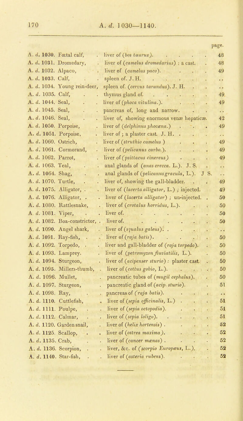 page. A. d, 1030. Foetal calf, . liver of (60s taurus) 48 A. 1031. Dromedary, . liver of (cameius dromedarius) : a cast. . 48 A. d. 1032. Alpaco, . liver of (camelus paco). ... 49 A. d. 1033. Calf, . spleen of. J. H A. d. 1034. Young rein-deer, spleen of. (cervus tarandus). J. H. . A. d. 1035. Calf, . . thymus gland of. 49 A. d. 1044. Seal, . liver of (phoca vitulina.). ... 49 A. d. 1045. Seal, . . pancreas of, long and narrow. A. d. 1046. Seal, . . liver of, showing enormous venae hepalicee. 42 A. d. 1050. Porpoise, . liver of (^delphinus phocena.} ... 49 A. d. 1051. Porpoise, . liver of ; a plaster cast. J. H. . A. d. 1060. Ostrich, . liver of (^struthio camelus ) ... 49 A. d. 1061. Cormorand, . liver of (pelicanus carbo.). ... 49 A. d. 1062. Parrot, . liver of (psittacus cinereus) ... 49 A. d. 1063. Teal, . . anal glands of (^anas crecca. 1,.'). .1. S. A. d. 1064. Shag, . . anal glands of (pe/icanwsgracuia, L.). J S. A. d. 1070. Turtle, . . liver of, showing the gall-bladder. . . 49 A. d, 1075. Alligator, . . liver of (lacertaalligator, L.) ; injected. 49 A. d. 1076. Alligator, . . liver of (lacerta alligator') ; un-injected. . 50 A. d. 1080. Rattlesnake, . liver of (crotalus horridus, L.). . . 50 A. d. 1081. Viper, . . liver of. 50 A. d. 1082. Boa-constrictor, . liver of. 50 A. d. 1090. Angel shark, . liver of (s^uaZus ^a/eus). . A. d. 1091. Ray-fish, . . liver of (rq/a 6a<is). . . . . 50 A. d. 1092. Torpedo, . . liver and gall-bladder of (rq/o torpedo). . 50 A. d. 1093. Lamprey. . liver of (petromyzon fluviatilis, L.). . 50 A. d. 1094. Sturgeon, . liver of (acipenser sturio) : plaster cast. . 50 A. d. 1095. Millers-thumb, . liver of (cottws gofcio, L.). ... 50 A. d. 1096. Mullet, . pancreatic tubes of (mugil cephalus). . 50 A. d. 1097. Sturgeon, . pancreatic gland of (acip. sturio). . 51 A. d. 1098. Ray, . . pancreas of (raja batis). A. d. 1110. Cuttlefish, . liver of (sepia officinalis, L.) ... 51 A. d. 1111. Poulpe, . . liver of (septa octopodta). ... 51 A. d. 1112. Calmar, . . liver of (sepia loligu') 51 A. d. 1120. Garden snail, . liver of (/leitx/lortensis) . ... 62 A, d. 1125. Scallop, . . liver of (ostrea maxima), ... 52 A. d. 1135. Crab, . . liver of (cancer mxnas) . ... 52 A. d. 1136. Scorpion, . . liver, &c. of (scorpio Europceus, L.). . 52 A. d. 1140. Star-fish, . . liver of (asterfa 7-ii6e»ii). ... 52