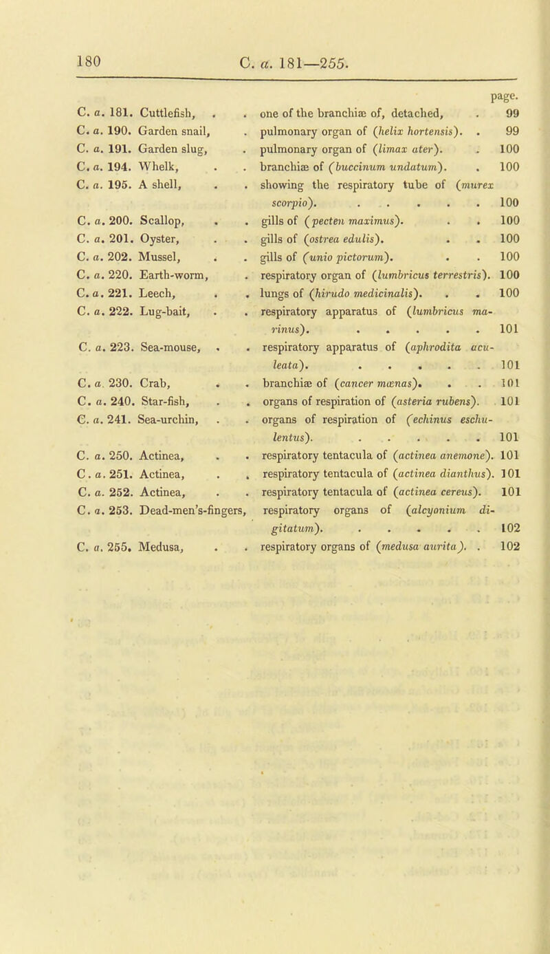 C. a. 181. Cuttlefish, C. a. 190. Garden snail, C. a. 191. Garden slug, C. a. 194. Whelk, C, a. 195, A shell, C. a. 200. Scallop, C. a. 201. Oyster, C. a. 202. Mussel, C. o. 220. Earth-worm, C. a. 221. Leech, C.a. 222. Lug-bait, C. a. 223. Sea-mouse, C.a. 230. Crab, C. a. 240. Star-fish, C a. 241. Sea-urchin, C. a. 250. Actinea, Co. 251. Actinea, C. a. 252. Actinea, C. o. 253. Dead-men's-fingers, C. a, 255, Medusa, page. one of the branchiaj of, detached, . 99 pulmonary organ of (lielix hortensis). . 99 pulmonary organ of (Umax ater). . 100 branchiae of (buccinum undatum). . 100 showing the respiratory tube of (murex Scorpio). ..... 100 gills of (pecten maximus). . . 100 gills of (ostrea edulis'). . , 100 gills of (unio pictorum'), . . 100 respiratory organ of (lumbricus terrestris). 100 lungs of (hirudo medicinalis'). . , 100 respiratory apparatus of (lutnbricus ma- rinus), . . , , .101 respiratory apparatus of (aphrodita acu- leata). . . . . .101 branchiae of (cancer miEnas)» . . 101 organs of respiration of (asteria rubens). lOl organs of respiration of (echinus eschu- lentus). 101 respiratory tentacula of (actinea anemone'). 101 respiratory tentacula of (actinea dianthvs). 101 respiratory tentacula of (actinea cereus). 101 respiratory organs of (alcyonium di- gitatum), . . . . .102 respiratory organs of (medusa aurita). . 102