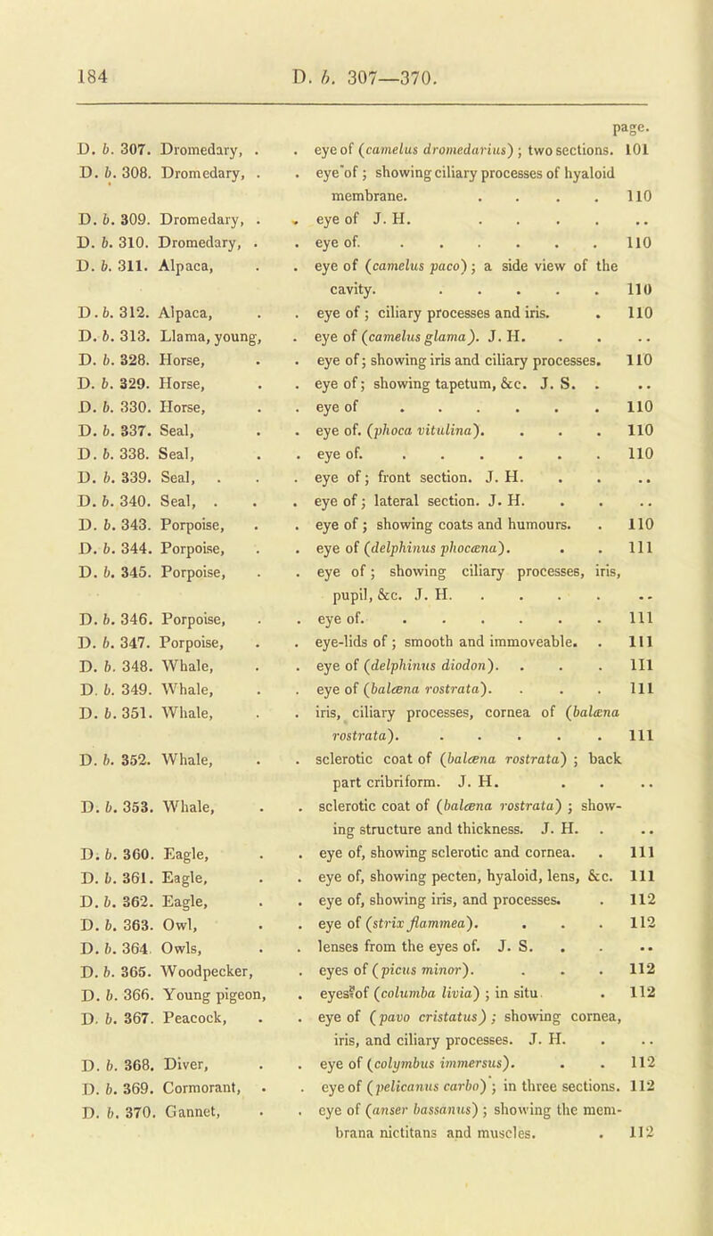 D, 6. 307. Dromedary, D. b. 308. Dromedary, D. b. 309. Dromedary, D. 6. 310. Dromedary, D. 6. 311. Alpaca, D.6. 312. D. J. 313. D. b. 328. D. 6. 329. D. b. 330. D. b. 337. D. b. 338. D. b. 339. D. b. 340. D. 6. 343. D. b. 344. D. b. 345. Alpaca, Llama, young- Horse, Horse, Horse, Seal, Seal, Seal, . Seal, . Porpoise, Porpoise, Porpoise, D. h. 346. Porpoise, D. b. 347. Porpoise, D. b. 348. Whale, D. b. 349. Whale, D. 6. 351. Whale, D. 6. 352. Whale, D. b. 353. Whale, D; 6. 360. D. b. 361. D, b. 362. D. 6. 363. D. b. 364 D. b. 365. D. 6. 366. D. b. 367. Eagle, Eagle, Eagle, Owl, Owls, Woodpecker, Young pigeon. Peacock, D. b. 368. Diver, D. b. 369. Cormorant, D. &. 370. Gannet, page. eye of {camelus dromedarius) ; two sections. 101 eye'of; showing ciliary processes of hyaloid membrane. . . . .110 eye of J. H. eye of. 110 eye of (camelus paco); a side view of the cavity. 110 eye of ; ciliary processes and iris. . 110 eye of (^camelus glama). J. H. eye of; showing iris and ciliary processes, 110 eye of; showing tapetum, &c. J. S. . eye of ...... 110 eye of. (phoca vitulina). . . . 110 eye of. 110 eye of; front section. J. H. eye of; lateral section. J. H. eye of ; showing coats and humours, eye of (delphimis phocmna'). eye of; showing ciliary processes, iris, pupil, &c. ,T. H. . eye of. ...... eye-lids of ; smooth and immoveable. eye of (delphimis diodon). eye of (balcena rostrata). iris, ciliary processes, cornea of (baleena rostrata'). ..... sclerotic coat of (balcena rostrata) ; back part cribriform. J. H. sclerotic coat of (balcena rostrata) ; show- ing structure and thickness. J. H. eye of, showing sclerotic and cornea, eye of, showing pecten, hyaloid, lens, &c. eye of, showing iris, and processes, eye of (strix flammea). lenses from the eyes of. J. S. . eyes of (picus minor), eyessof (coltimba livia) ; in situ, eye of (pavo cristatus); showing cornea, iris, and ciliary processes. J. H. eye of (colymbus immersus'). eye of (pelicanus carbo) ; in three sections, eye of (anser bassaniLs) ; showing the raeni- brana nictitans and muscles. 110 111 111 111 111 111 111 111 111 112 112 112 112 112 112 112