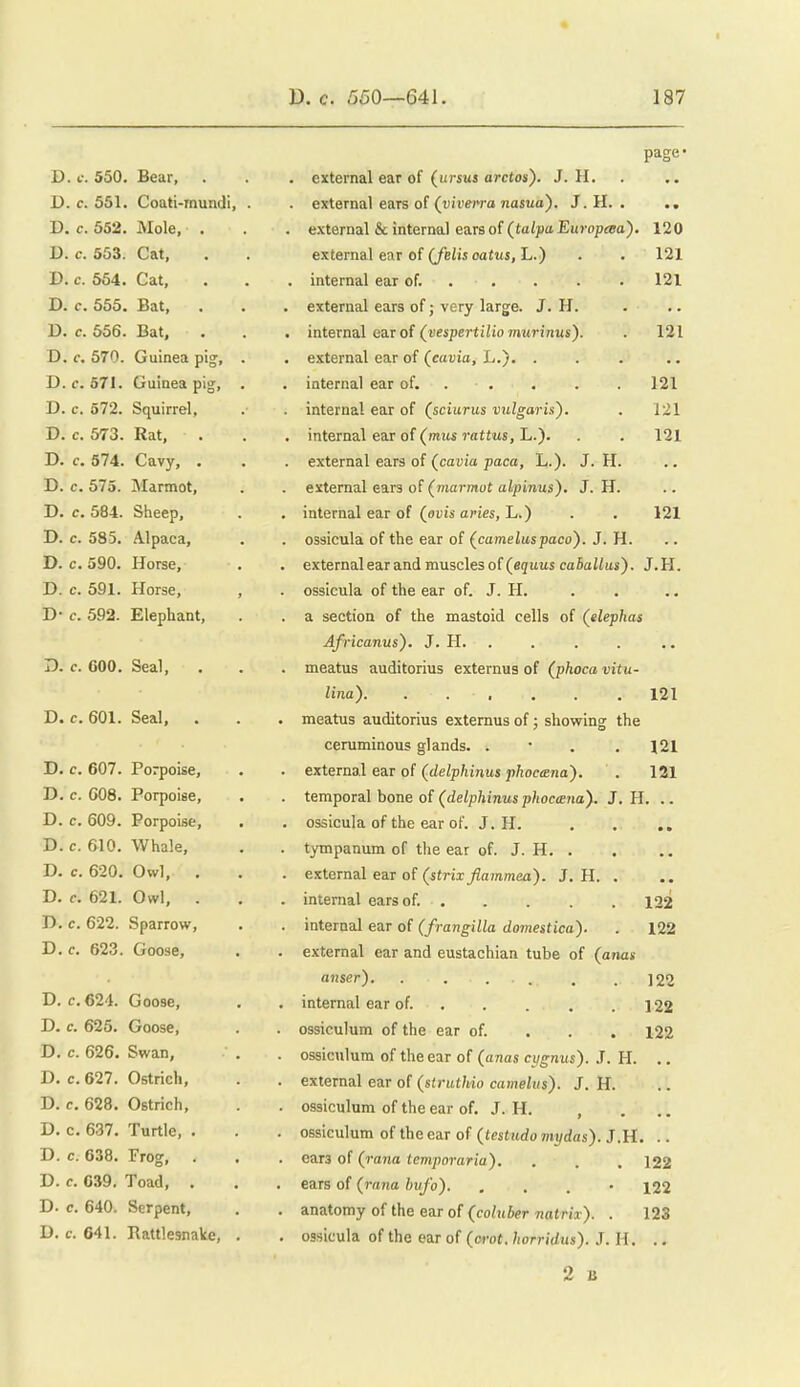 page* n 550 Bear pvfAi'nnl f^nr r\i tiiv^n^ /ivptnti 1 rl • CAlcillul cell yi itwouo u/cii/ay. »/• xi,* * • • D c 552 MoIp **Yfomal At inf*arrvcil onra f\T ^tniXifL r.livnn/fn.i.. • CAlcl Ual CC lllLcl InJLJ CdlD Ul ^tut^t* J_«ur uywii j» 120 D. c. 553. Cat, 121 D. c 554. Cat intprnal pnr ftf 121 D. c. 555. Bat PTtpmnl parQ nf • vprv larcp T TT D. c. 556. Bat, intprnnl par rtf /nPSTiPrtilin tnii.ri'ntis^ 121 D. f. 570. GuinCbt pi*^» • 6xtGrna.l e3.r of (cttuifl, L.). ... D. c. 57I« Guineii pig» • intppnal par of 121 D. c 572 Souirrel . internal ear of (sciurus vulgaris). 121 D e 573 Rat . internal ear of (mzw 7'aft«s, L.). 121 D. c. 574. Cavy, . . external ears of (cavia paca, L.). J. H. D. c. 575. Marmot, external ears of (marmot alpinus), J. H. D. c. 584. Sheep, . internal ear of (oDi's aries, L.) 121 Ty. c. 585 Alnapa . ossicula of the ear of (cameluspaco). J. H. D. c. 590. Horse, . external ear and muscles of (fijuus cafiaZ/us). J.H. D. c. 591. Horse, , . ossicula of the ear of. J. H. D* c. 592. Elephant, . a section of the mastoid cells of (elephas Africanus). J. H. . D. c. COO. Seal, . meatus auditorius externus of (phoca vitu- llna) 121 D. c. 601. Seal, . meatus auditorius externus of; showing the ceruminous glands. . • . . 121 D. c. 607. Porpoise, external ear of (delphinus phociRna). 121 D. c. 608. Porpoise, . temporal bone of (delphinus phoccena). J. H. .. D. c. 609. Porpoise, ■ . ossicula of the ear of. J.H. • • D. c. &10. Whale, . tympanum of the ear of. J. H. . D. c. 620. Owl, . . external ear of {strix fiammea). J. H. . D. e. 621. Owl, . . internal ears of. 122 D. c. 622. Sparrow, . internal ear of (frangilla domestica). 122 D. c. 623. Goose, . external ear and eustachian tube of (anas 122 D. C.624. Goose, . internal ear of. 122 D. c. 625. Goose, . ossiculum of the ear of. . . . 122 D. c. 626. Swan, . ossiculum of the ear of {anas cygnus). .1. H. D. c. 627. Ostrich, . external ear of (striuhio camelus). J. H. D. c. 628. Ostrich, . ossiculum of the ear of. J.H. D. c. 637. Turtle, . . ossiculum of the ear of (testudo mydas). J.H. .. D. c. 638. Frog, . . cars of (rana temporaria). 122 D. c. C39. Toad, . ears of (mna hvj'o). . . . • 122 D. c. 640. Serpent, . anatomy of the ear of (coluber natrix). . 123 D. c. 641. Rattlesnake, . . ossicula of the ear of (crot, horridus). J. H.