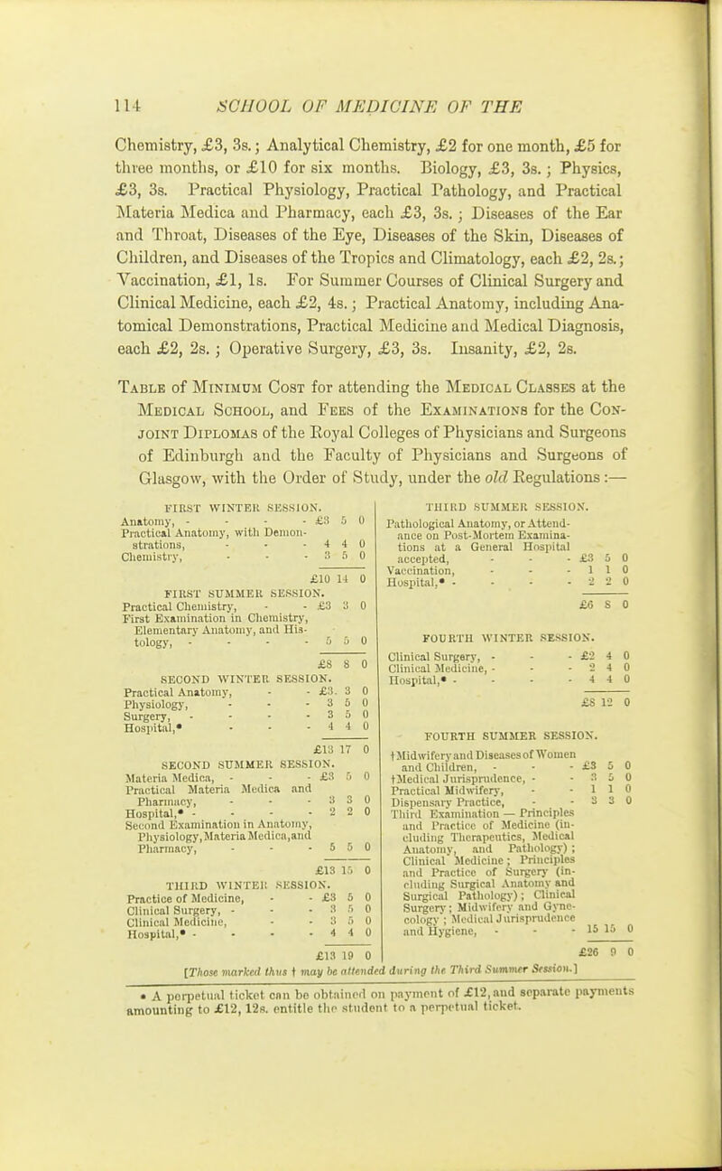 Chemistry, £3, 3s.; Analytical Chemistry, £2 for one month, £5 for three months, or £10 for six months. Biology, £3, 3s.; Physics, £3, 3s. Practical Physiology, Practical Pathology, and Practical Materia Medica and Pharmacy, each £3, 3s.; Diseases of the Ear and Throat, Diseases of the Eye, Diseases of the Skin, Diseases of Children, and Diseases of the Tropics and Climatology, each £2, 2s.; Vaccination, £1, Is. For Summer Courses of Clinical Surgery and Clinical Medicine, each £2, 4s.; Practical Anatomy, including Ana- tomical Demonstrations, Practical Medicine and Medical Diagnosis, each £2, 2s.; Operative Surgery, £3, 3s. Insanity, £2, 2s. Table of Minimum Cost for attending the Medical Classes at the Medical School, and Fees of the Examinations for the Con- joint Diplomas of the Eoyal Colleges of Physicians and Surgeons of Edinburgh and the Faculty of Physicians and Surgeons of Glasgow, with the Order of Study, under the old Eegulations:— FIRST WINTER SESSION. Anatomy, - - - - £3 5 0 Practical Anatomy, with Demon- strations, - - - 4 4 0 Chemistry, - - -350 £10 H FIRST SUMMER SESSION. Practical Chemistry, - -£3 3 First Examination in Chemistry, Elementary Anatomy, and His- tology, - - - - '5 8 £8 8 0 SECOND WINTER SESSION. Practical Anatomy, - - £3. 3 0 Physiology, - - - 3 5 0 Surgery, - - - - 3 5 0 Hospital,* - - -440 £13 17 0 SECOND SUMMER SESSION. Materia Medica, - - - £3 5 0 Practical Materia Medica and Pharmacy, - - -330 Hospital,* - - - -220 Second Examination in Anatomy, Physiology, Materia Medica,and Pharmacy, ... 5 5 0 THIRD WINTER Practice of Medicine, Clinical Surgery, - Clinical Medicine, Hospital,* - £13 16 SESSION. - £3 5 . S 5 :i 5 . 4 4 THIRD SUMMER SESSION. Pathological Anatomy, or Attend- ance on Post-Mortem Examina- tions at a General Hospital accepted, - - - £3 Vaccination, - - - 1 Hospital,* - - - - 2 £6 S 0 FOURTH WINTER SESSION. Clinical Surgery, Clinical Medicine, Hospital,* - - £2 4 0 - 2 4 0 - 4 4 0 £S 12 0 FOURTH SUMMER SESSION. t Midwifery and Diseasesof Women and Children, - tMedical Jurisprudence, - Practical Midwifery, Dispensary Practice, Third Examination — Principles and Practice of Medicine (in- cluding Therapeutics, Medical Anatomy, and Patliology) ; Clinical Medicine ; Principles and Practice of Surgery (in- cluding Surgical Anatomy and Surgical Pathology); Clinical Surgery; Midwifery and Gyne- cology'; Medical Jurisprudence and Hygiene, £3 .1 1 S £13 19 0 £26 [Those marked thus \ may Ik attended during the Third Summer SrstioH.] 15 15 0 0 0 • A perpetual ticket can be obtained on payment of £12,and separate payments amounting to £12,12s. entitle the student to a perpetual ticket.