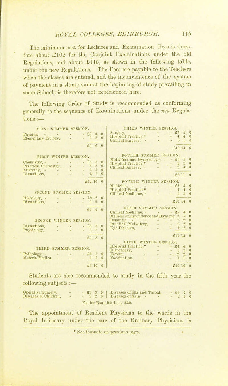 The minimum cost for Lectures and Examination Fees is there- fore about .£102 for the Conjoint Examinations under the old Regulations, and about £115, as shewn in the following table, under the new Regulations. The Fees are payable to the Teachers when the classes are entered, and the inconvenience of the system of payment in a slump sum at the beginning of study prevailing in some Schools is therefore not experienced here. The following Order of Study is recommended as conforming generally to the sequence of Examinations under the new Regula- tions :— FIRST SUMMER SESSION. Physics, - - - -£330 Elementary Biology, • 3 3 0 £0 8 0 FIRST WINTER SESSION. Chemistry, - - - -£350 Practical Chemistry, - -330 Anatomy, - - -350 Dissections, - - -330 £12 1G 0 SECOND SUMMER SESSION. Histology, - - - -£220 Dissections, - - -220 £4 4 0 SECOND WINTER SESSION. Dissections, - - -£330 Physiology, - - -350 £fl 8 0 THIRD SUMMER SESSION. Pathology, - - - -£350 -Materia Medica, - - -350 £0 10 0 THIRD WINTER SESSION. Surgery, - - - -£350 Hospital Practice,* - -440 Clinical Surgery, - - -360 £10 14 0 FOURTH SUMMER SESSION. Midwifery and Gynecology, - £3 5 0 Hospital Practice,* - -220 Clinical Surgery, - - -240 £7 11 0 FOURTH WINTER SESSION. Medicine, - - -£350 Hospital Practice,* - -440 Clinical Medicine, - - -350 £10 14 0 FIFTH SUMMER SESSION. Clinical Medicine, - - -£240 Medical Jurisprudence and Hygiene, 3 5 0 Insanity, - - - -220 Practical Midwifery, - -220 Eye Diseases, - - -220 £11 15 0 FIFTH WINTER SESSION. Hospital Practice,• - -£440 Dispensary, - - -330 Fevers, - - - -220 Vaccination, - - -110 £10 10 0 Students are also recommended to study in the fifth year the following subjects:— Operative Surgery, - -£3 3 01 Diseases of Ear and Throat, -£200 Diseases of Children, - - 2 2 0 | Diseases of Skin, - - -220 Fee for Examinations, £30. The appointment of Resident Physician to the wards in the Royal Infirmary under the care of the Ordinary Physicians is • See footnote on previous page.