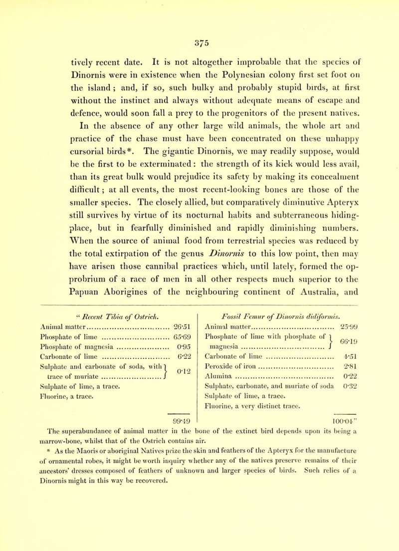 tively recent date. It is not altogether improbable that the species of Dinornis were in existence when the Polynesian colony first set foot on the island ; and, if so, such bulky and probably stupid birds, at first without the instinct and always without adequate means of escape and defence, would soon fall a prey to the progenitors of the present natives. In the absence of any other large wild animals, the whole art and practice of the chase must have been concentrated on these unhappy cursorial birds*. The gigantic Dinornis, we may readily suppose, would be the first to be exterminated: the strength of its kick would less avail, than its great bulk would prejudice its safety by making its concealment difficult; at all events, the most recent-looking bones are those of the smaller species. The closely allied, but comparatively diminutive Apteryx still survives by virtue of its nocturnal habits and subterraneous hiding- place, but in fearfully diminished and rapidly diminishing numbers. When the source of animal food from terrestrial species was reduced by the total extirpation of the genus Dinornis to this low point, then may have arisen those cannibal practices which, until lately, formed the op- probrium of a race of men in all other respects much superior to the Papuan Aborigines of the neighbouring continent of Australia, and  Recent Tibia of Ostrich. Animal matter 2651 Phosphate of lime 65'69 Phosphate of magnesia 0'95 Carbonate of lime 6'22 Sulphate and carbonate of soda, with trace of muriate Sulphate of lime, a trace. Fluorine, a trace. 12 99-4-9 Fossil Femur of Dinornis didiformis. Animal matter 25*99 Phosphate of lime with phosphate of ] qq^q magnesia J Carbonate of lime 4<51 Peroxide of iron 2*81 Alumina 0*22 Sulphate, carbonate, and muriate of soda 0*32 Sulphate of lime, a trace. Fluorine, a very distinct trace. 100-04'■ The superabundance of animal matter in the bone of the extinct bird depends upon its Ijeing a marrow-bone, whilst that of the Ostrich contains air. * As the Maoris or aboriginal Natives prize the skin and feathers of the Apteryx for tiie manufacture of ornamental robes, it might be worth inquiry M hether any of the natives preserve remains of their ancestors' dresses composed of featiiers of unknown and larger species of birds. Such relics of a Dinornis might in this wav be recovered.