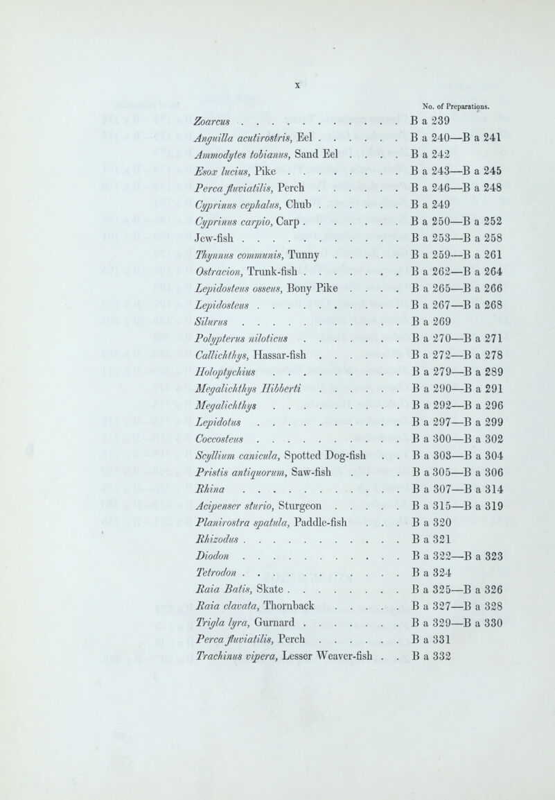 No. of Preparations. Zoarcus B a 239 Anguilla acutiroslris, Eel B a 240—B a 241 Ammodytes tobianus, Sand Eel . . . . B a 242 Esox lucius, Pike B a 243—B a 245 Perca fluviatilis, Perch B a 246—B a 248 Cyprinus cephalus, Chub B a 249 Cyprinus carpio, Carp B a 250—B a 252 Jew-fish B a 253—B a 258 Thynnus communis, Tunny B a 259—B a 261 Ostracion, Trunk-fish B a 262—B a 264 Lepidosteus osseus, Bony Pike .... B a 265—B a 266 Lepidosteus B a 267—B a 268 Silurus Ba269 Polypterus niloticus B a 270—B a 271 CaMchthys, Hassar-fish B a 272—B a 278 HoloptycHus B a 279—B a 289 Meyalichthys Hibberti B a 290—B a 291 Meyalichthys . B a 292—B a 296 Lepidotus B a 297—B a 299 Coccosteus B a 300—B a 302 Scyllium canicula, Spotted Dog-fish . . B a 303—B a 304 Pristis antiquorum, Saw-fish . . . B a 305—B a 306 Bhina B a 307—B a 314 Acipenser sturio, Sturgeon B a 315—B a 319 Plant rostra spatula, Paddle-fish . . . B a 320 Rhizodus Ba321 Diodon B a 322—B a 323 Tetrodon B a 324 Raia Batis, Skate B a 325—B a 326 Raia clavata, Thornback B a 327—B a 328 Trigla lyra, Gurnard B a 329—B a 330 Perca fluviatilis, Perch B a 331 Trachinus vipera, Lesser Weaver-fish . . B a 332