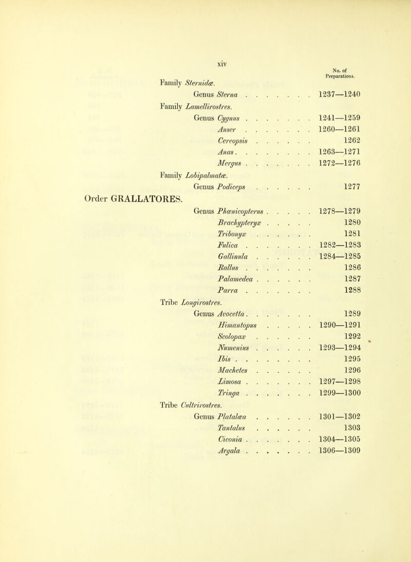 No. of Preparations. Family Sternida. Genus Sterna 1237—1240 Family Lamellirostres. Genus Cygnus . 1241—1259 Anser 1260—1261 Cereopsis 1262 Anas 1263—1271 Mergus 1272—1276 Family Zobipalmatce. Genus Podiceps 1277 Order GRALLATORES. Genus Phcenicopterus 1278—1279 Brachypteryx ..... 1280 Tribonyx 1281 Fulica 1282—1283 Gattinula ...... 1284—1285 Bail us 1286 Palamedea 1287 Parra 1288 Tribe Longirostres. Genus Avocetta 1289 Himantopus 1290—1291 Scolopax 1292 Numenius 1293—1294 Ibis 1295 Machetes 1296 Limosa 1297—1298 Tringa 1299—1300 Tribe Cultrirostres. Genus PlataUa 1301—1302 Tantalus 1303 Ciconia 1304—1305 Argala 1306—1309