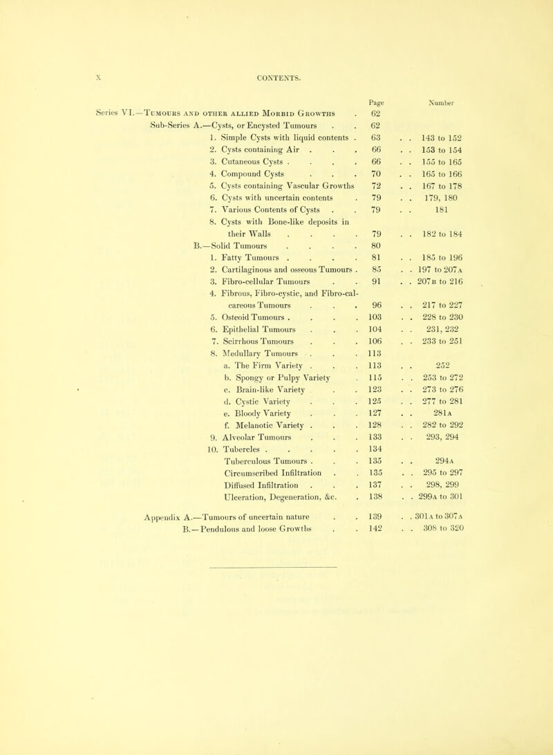 Niunber Series VI. Tumours and other allied Morbid Growths 62 Sub-Series A.—Cysts, or Encysted Tumours 62 1. Simple Cysts with liquid contents . 63 . . 143 to 152 2. Cysts containing Air 66 . . 153 to 154 3. Cutaneous Cysts .... 66 . . loo to 165 4. Compound Cysts 70 . . 165 to 166 5. Cysts containing Vascular Growths 72 . . 167 to 178 6. Cysts with uncertain contents 79 . . 179, 180 7. Various Contents of Cysts 79 . . 181 8. Cysts with Bone-like deposits in their Walls .... 79 . . 182 to 184 B.—Solid Tumours .... 80 1. Fatty Tumours .... 81 . . 185 to 196 2. Cartilaginous and osseous Tumours . 85 . . 197 to 207a 3. Fibro-cellular Tumours 91 . . 207b to 216 4. Fibrous, Fibro-cystic, and Fibro-cal- careous Tumours 96 . , 217 to 227 5. Osteoid Tumours .... 103 . . 228 to 230 6. Epithelial Tumours 104 . . 231,232 7. Scirrhous Tumours 106 . . 233 to 251 8. Medullary Tumours 113 a. The Firm Variety . 113 . . 252 b. Spongy or Pulpy Variety 115 . . 253 to 272 c. Brain-like Variety . 123 . . 273 to 276 d. Cystic Variety 12.5 . . 277 to 281 e. Bloody Variety 127 . . 281a 1. XYiClctUvJLH^ Y diici v ... 128 282 to 292 9. Alveolar Tumours 133 . . 293, 294 10. Tubercles ..... 134 Tuberculous Tumours . 135 . . 294a Circumscribed Infiltration 135 . . 295 to 297 Diffused Infiltration 137 . . 298, 299 Ulceration, Degeneration, &c. 138 . . 299a to 301 Appendix A.—Tumours of uncertain nature 139 . .301a to 307a B. — Pendulous and loose Growths 142 . . 308 to 320