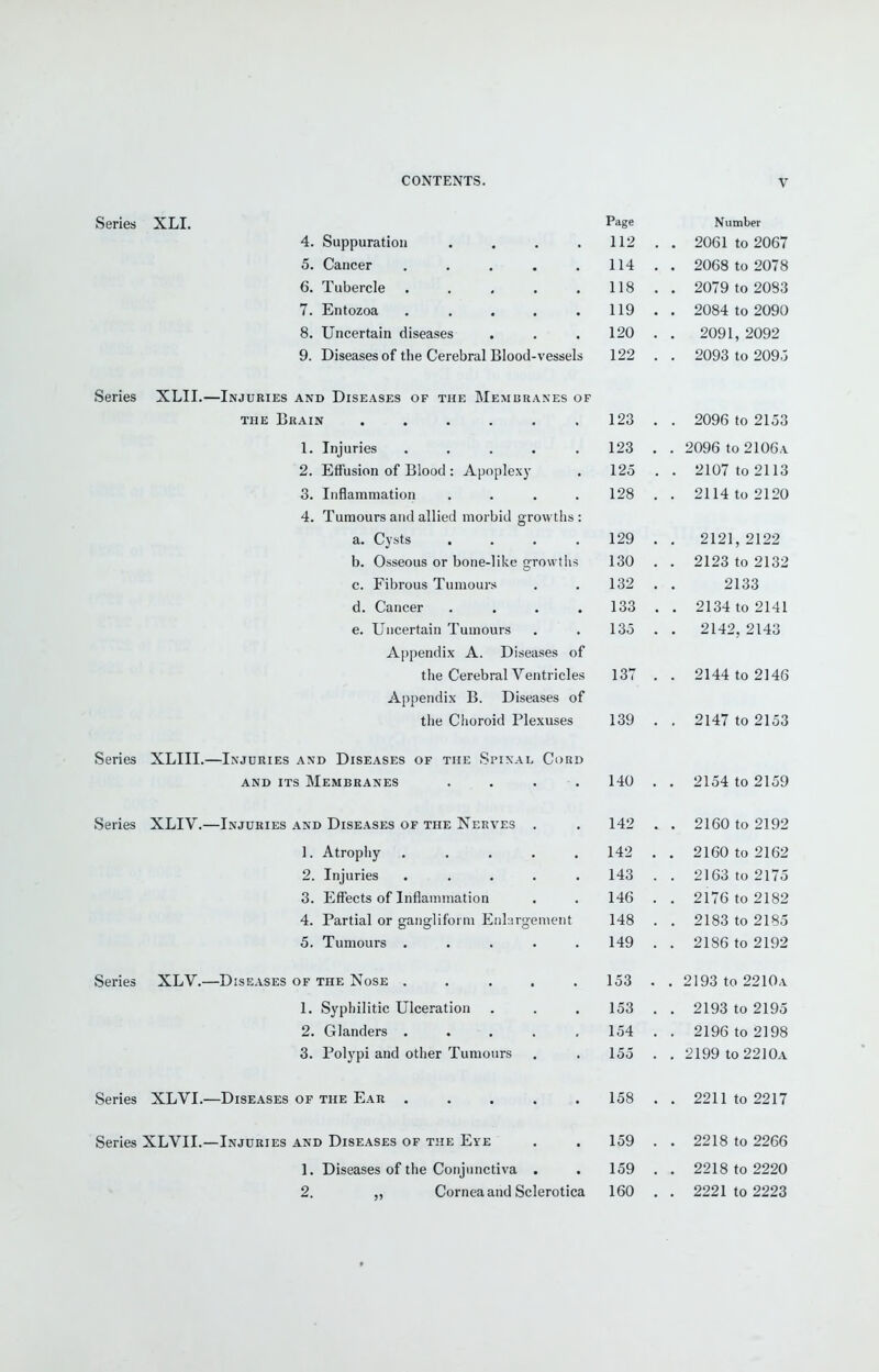 series ■XT' T T XLI. Page Number 4. Suppuration .... 112 , . 2061 to 2067 5. Cancer ..... 114 . . 2068 to 2078 6. Tubercle ..... 118 . . 2079 to 2083 7. Entozoa ..... 119 . . 2084 to 2090 8. Uncertain diseases 120 . 2091, 2092 9. Diseases of the Cerebral Blood-vessels 122 . . 2093 to 2095 Series XLII.- —Injuries and Diseases of the Membranes of THE Brain ...... 123 . . 2096 to 2153 1- Injuries ..... 123 . . 2096 to 2106a 2. Effusion of Blood : A-poplexy , 125 . . 2107 to 2113 3. InflaiTiniation .... 128 . . 2114 to 2120 4. Tumours and allied morbid growths : a. Cysts .... 129 . . 2121,2122 b. Osseous or bone-like growths 130 . . 2123 to 2132 c. Fibrous Tumours 132 . 2133 d. Cancer .... 133 . . 2134 to 2141 e. Uncertain Tumours 135 . 2142, 2143 Appendix A. Diseases of tlie Cerebral Ventricles Zl44 to zJ4u Appendix B. Diseases of the Clioroid Plexuses lot) zl47 to 21oo Series XLIII.- —Injuries and Diseases of the Spinal Cord AND ITS i*lliiVlBRANt.S .... 1 TtO • o^ tn 91 f^o Series XLIV.- —Injuries and Diseases of the Nerves . 142 . . 2160 to 2192 1. Atrophy ..... 142 . . 2160 to 2162 2. Injuries ..... 143 . . 2163 to 2175 3. Effects of Inflammation 146 . . 2176 to 2182 4. Partial or ganglifoi ni Enhu-gement 148 . . 2183 to 2185 5. Tumours ..... zloo to Ziyi Series XLV.- —Diseases of the Nose ..... 153 . . 2193 to 2210a 1. Syphilitic Ulceration 153 . . 2193 to 2195 2. Glanders ..... 154 . . 2196 to 2198 3. Polypi and other Tumours 155 . . 2199 to 2210a Series XLVI.- —Diseases of the Ear ..... 158 . . 2211 to 2217 Series XLVII.- -Injuries and Diseases of the Eye 159 . . 2218 to 2266 1. Diseases of the Conjunctiva . 159 . . 2218 to 2220 2. „ Cornea and Sclerotica 160 . . 2221 to 2223