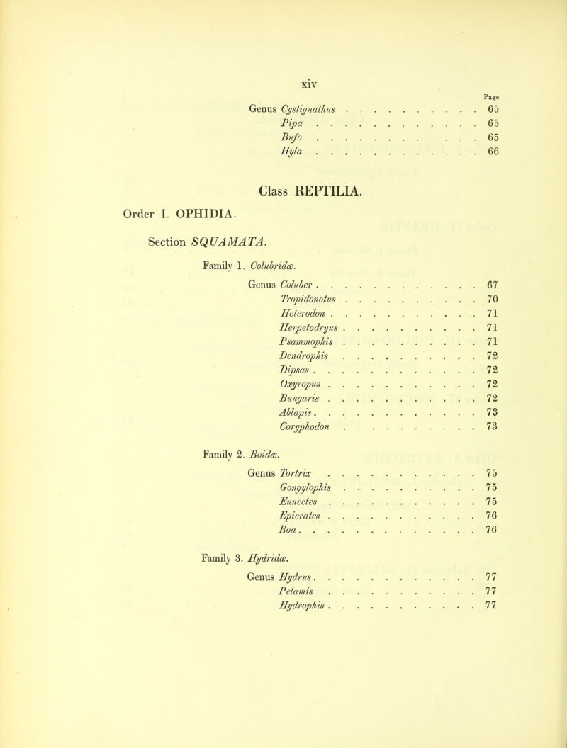 Genus Cystignathus Pipa Bufo . . Hyla Class REPTILIA. Order I. OPHIDIA. Section SQUAMATA. Family 1. Colubridce. Genus Coluber . . . . Tropidonotus Heterodon Herpetodryus Psammophis DendropMs Dipsas .... Oxyropus Bungaris Ablapis. Coryphodon Family 2. Boida. Genus Tortrix Gongylophis Eunectes Epicrates Boa Family 3. Hydrides. Genus Hydrus. Pelamis Hydrophis