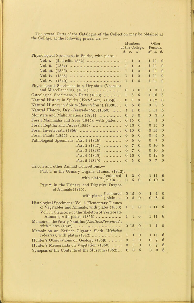 Members Other of the College. Persons. £ 8. d. £ s. d. Physiological Specimens in Spirits, with plates : Vol. i. (2nd edit. 1852) l 1 0 l 11 6 Vol. ii. (1834) l 1 0 l 11 6 Vol. iii. (1836) l 1 0 l 11 6 Vol. iv. (1838) i 1 0 l 11 G Vol. v. (1840) l 1 0 l 11 6 Physiological Specimens in a Dry state (Vascular and Miscellaneous), (1831) 0 3 0 0 3 0 Osteological Specimens, 2 Parts (1853) l 6 6 l 16 6 Natural History in Spirits (Vertebrata), (1859) ••• 0 8 0 0 12 0 Natural History in Spirits (Invertebrata), (1830)... 0 5 6 0 5 6 Natural History, Dry {Invertebrata), (I860) 1 1 0 1 11 6 Monsters and Malformations (1831) 0 3 0 0 3 0 Fossil Mammalia and Aves (1845), with plates ... 0 15 0 1 1 0 Fossil Reptilia and Pisces (1855) 0 10 0 0 15 0 Fossil Invertebrata (1856) 0 10 0 0 15 0 Fossil Plants (1855) 0 5 0 0 5 0 Pathological Specimens, Part 1 (1846) 0 5 0 0 7 0 Part 2 (1847) 0 7 0 0 10 6 Part 3 (1848) 0 7 0 0 10 6 Part 4 (1849) 0 10 0 0 12 6 Part 5 (1849) 0 5 0 0 7 0 Calculi and other Animal Concretions,— Part 1. in the Urinary Organs, Human (1842), . . , , f coloured with plates ^ plgin 1 0 3 5 0 0 1 0 11 10 6 0 Part 2. in the Urinary and Digestive Organs of Animals (1845), , , f coloured w.th plates |pIain _ 0 0 15 5 0 0 1 0 1 8 0 0 Histological Specimens: Vol. i. Elementary Tissues of Vegetables and Animals, with plates (1850) Vol. ii. Structure of the Skeleton of Vertebrate 1 1 0 1 11 6 Animals, with plates (1855) 1 1 0 1 11 6 Memoir on the Pearly Nautilus (NautilusPompilius), with plates (1832) 0 15 0 1 1 0 Memoir on an Extinct Gigantic Sloth (Mylodon robustus), with plates (1842) 1 1 0 1 11 6 Hunter’s Observations on Geology (1859) 0 5 0 0 7 6 Hunter’s Memoranda on Vegetation (1860) 0 5 0 0 7 6 Synopsis of the Contents of the Museum (1862)... 0 0 6 0 0 6 H L - 4