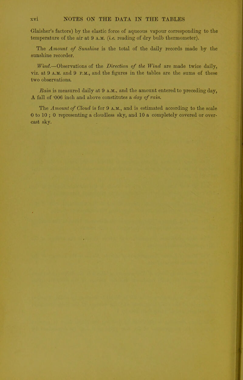 Glaisher’s factors) by tlie elastic force of aqueous vapour corresponding to the temperature of the air at 9 a.m. (i.e. reading of dry bulb thermometer). The Amount of Sunshine is the total of the daily records made by the sunshine recorder. Wind.—Observations of the Direction of the Wind are made twice daily, viz. at 9 a.m. and 9 p.m., and the figures in the tables are the sums of these two observations. Rain is measured daily at 9 a.m., and the amount entered to preceding day, A fall of ‘006 inch and above constitutes a day of rain. The Amount of Cloud is for 9 a.m., and is estimated according to the scale 0 to 10 ; 0 representing a cloudless sky, and 10 a completely covered or over- cast sky.