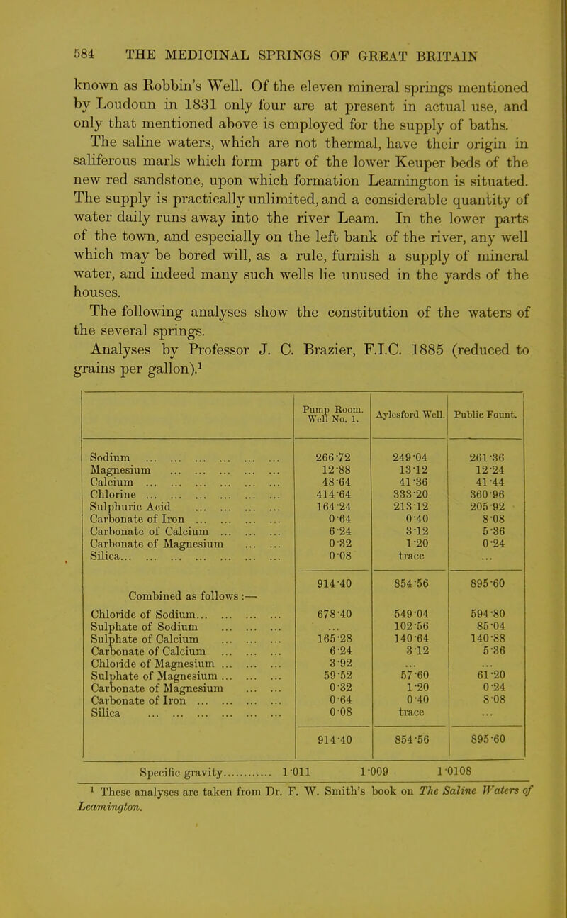 known as Robbin’s Well. Of the eleven mineral springs mentioned by Loudoun in 1831 only four are at present in actual use, and only that mentioned above is employed for the supply of baths. The saline waters, which are not thermal, have their origin in saliferous marls which form part of the lower Keuper beds of the new red sandstone, upon which formation Leamington is situated. The supply is practically unlimited, and a considerable quantity of water daily runs away into the river Leam. In the lower parts of the town, and especially on the left bank of the river, any well which may be bored will, as a rule, furnish a supply of mineral water, and indeed many such wells lie unused in the yards of the houses. The following analyses show the constitution of the waters of the several springs. Analyses by Professor J. C. Brazier, F.I.C. 1885 (reduced to grains per gallon).1 Pump Room. Well No. 1. Aylesford Well. 1 Public Fount. Sodium 266-72 249-04 261-36 Magnesium 12-88 13-12 12-24 Calcium 48-64 41-36 41-44 Chlorine 414-64 333-20 360-96 Sulphuric Acid 164-24 213-12 205-92 Carbonate of Iron 0-64 0-40 8-08 Carbonate of Calcium 6-24 3T2 5 36 Carbonate of Magnesium 0-32 1-20 0-24 Silica 0-08 trace 914-40 854-56 895-60 Combined as follows :— Chloride of Sodium 678-40 549-04 594-80 Sulphate of Sodium 102-56 85-04 Sulphate of Calcium 165-28 140-64 140-88 Carbonate of Calcium 6-24 3T2 5-36 Chloride of Magnesium 3-92 ... Sulphate of Magnesium 59-52 57-60 61-20 Carbonate of Magnesium 0-32 1-20 0-24 Carbonate of Iron 0 64 0-40 8-08 Silica 0-08 trace 914-40 854-56 895-60 Specific gravity l'Oll 1009 1 0108 1 These analyses are taken from Dr. F. W. Smith’s hook on The Saline Waters of Leamington.