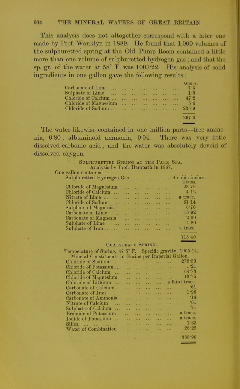 This analysis does not altogether correspond with a later one made by Prof. Wanklyn in 1889. He found that 1,000 volumes of the sulphuretted spring at the Old Pump Room contained a little more than one volume of sulphuretted hydrogen gas ; and that the sp. gr. of the water at 58° F. was 1003'22. His analysis of solid ingredients in one gallon gave the following results:— Carbonate of Lime Grains. 7-3 Sulphate of Lime 10 Chloride of Calcium 47-2 Chloride of Magnesium ... 5-6 Chloride of Sodium 235-9 297-0 The water likewise contained in one million parts—free ammo- nia, 0‘80; albuminoid ammonia, 004. There was very little dissolved carbonic acid; and the water was absolutely devoid of dissolved oxygen. Sulphuretted Spring at the Park Spa. Analysis by Prof. Herapath in 1867. One gallon contained— Sulphuretted Hydrogen Gas 4 cubic inches. Grains. Chloride of Magnesium 23 72 Chloride of Calcium 4-12 Nitrate of Lime a trace. Chloride of Sodium 61 14 Sulphate of Magnesia 6-70 Carbonate of Lime 15-92 Carbonate of Magnesia 2-00 Sulphate of Lime 4-80 Sulphate of Iron a trace. 118-40 Chalybeate Spring. Temperature of Spring, 47 5° F. Specific gravity, 100514. Mineral Constituents in Grains per Imperial Gallon. Chloride of Sodium 278-30 Chloride of Potassium 1-21 Chloride of Calcium 64 73 Chloride of Magnesium 1375 Chloride of Lithium a faint trace. Carbonate of Calcium -61 Carbonate of Iron 1-26 Carbonate of Ammonia -14 Nitrate of Calcium -61 Sulphate of Calcium -71 Bromide of Potassium a trace. Iodide of Potassium a trace. Silica 1-33 Water of Combination 26 25 388-90