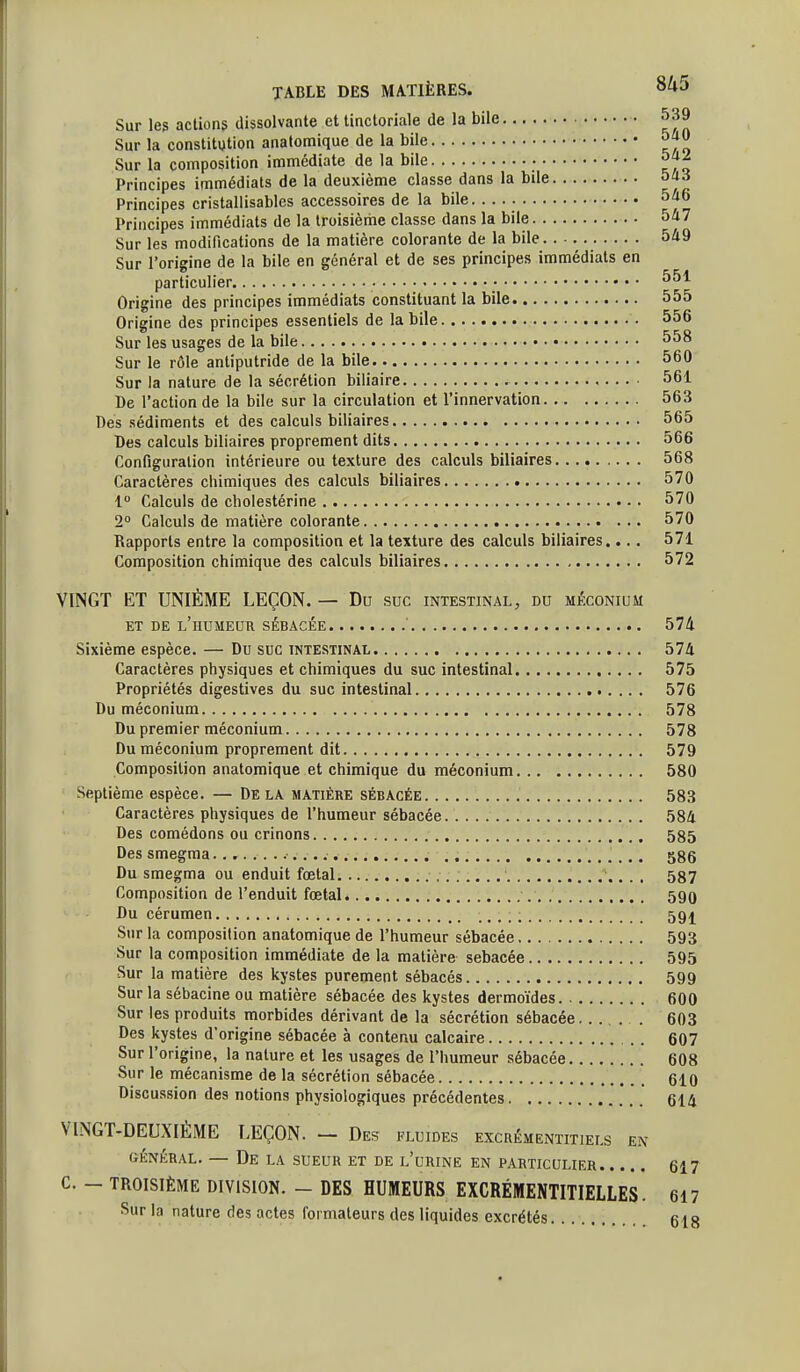 Sur les actions dissolvante et tinctoriale de la bile Sur la constitution anatomique de la bile Sur la composition immédiate de la bile Principes immédiats de la deuxième classe dans la bile Principes cristallisables accessoires de la bile. Principes immédiats de la troisième classe dans la bile Sur les modincations de la matière colorante de la bile Sur l'origine de la bile en général et de ses principes immédiats en particulier • Origine des principes immédiats constituant la bile Origine des principes essentiels de la bile Sur les usages de la bile Sur le rôle antiputride de la bile Sur la nature de la sécrétion biliaire ,. .. . De l'action de la bile sur la circulation et l'innervation Des sédiments et des calculs biliaires Des calculs biliaires proprement dits Configuration intérieure ou texture des calculs biliaires Caractères chimiques des calculs biliaires 1° Calculs de cbolestérine 2° Calculs de matière colorante Rapports entre la composition et la texture des calculs biliaires.... Composition chimique des calculs biliaires VINGT ET UNIÈME LEÇON. — Du suc intestinal, du méconium ET DE l'iIUMEOK SÉBACÉE ' 574 Sixième espèce. — Du suc intestinal 574 Caractères physiques et chimiques du suc intestinal 575 Propriétés digestives du suc intestinal 576 Du méconium 578 Du premier méconium 578 Du méconium proprement dit 579 Composition anatomique et chimique du méconium 580 Septième espèce. — Delà matière sébacée 583 Caractères physiques de l'humeur sébacée 584 Des comédons ou crinons 585 Des smegma 586 Du smegma ou enduit fœtal . , 587 Composition de l'enduit fœtal 590 Du cérumen 591 Sur la composition anatomique de l'humeur sébacée 593 Sur la composition immédiate de la matière sébacée 595 Sur la matière des kystes purement sébacés 599 Sur la sébacine ou matière sébacée des kystes dermoïdes 600 Sur les produits morbides dérivant de la sécrétion sébacée . 603 Des kystes d'origine sébacée à contenu calcaire 607 Sur l'origine, la nature et les usages de l'humeur sébacée 608 Sur le mécanisme de la sécrétion sébacée 610 Discussion des notions physiologiques précédentes 614 VINGT-DEUXIÈME LEÇON. - Des fluides ExcnÉMENTiTiELs en GÉNÉRAL. — De la sueur ET DE l'uRINE EN PARTICULIER C. - TROISIÈME DIVISION. - DES HUMEURS EXCRÉMENTITIELLES. Sur la nature des actes formateurs des liquides excrétés 8U5 539 540 542 543 546 547 549 551 555 556 558 560 561 563 565 566 568 570 570 570 571 572