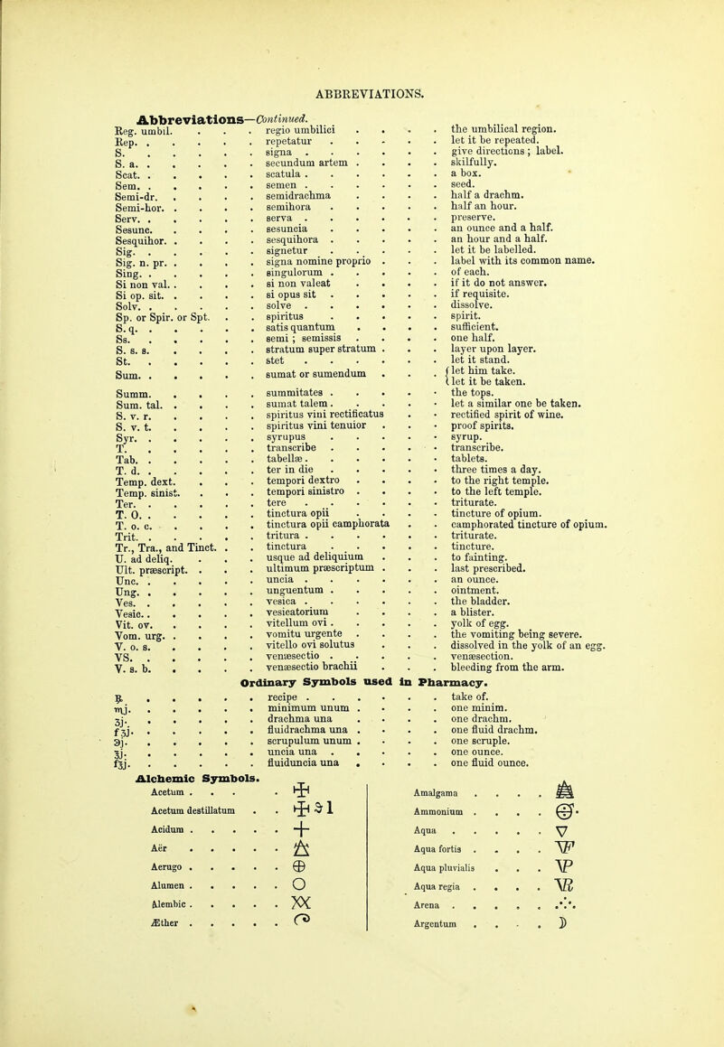 Abbreviations- Reg, umbil. Rep. . S. S. a. . Scat. . Sem. . Semi-dr. Semi-hor. . Serv. . Sesunc. Sesquihor. . Sig. . Sig. n. pr. . Sing. . Si non val. . Si op. sit. . Solv. . Sp. or Spir. or Spt. S.q. . . Ss. . S. s. s. St. . Sum. . Summ. Sum. tal. . S. v. r. S. v. t. Syr. . T. Tab. . T. d. . Temp. dext. Temp, sinist. Ter. . T. 0. . T. o. c. Trit. . Tr., Tra., and Tinct. U. ad deliq. Uit. prsescript. Unc. . Ung. . Ves. . Vesic.. Vit. ov. Vom. urg. . V. o. s. VS. . V. s. b. 9. ng. 3j\ f 3J- f3J- Continued. regio umbilici repetatur Bigna secundum artem scatula . semen . semidracbma semihora serva . sesuncia sesquihora . signetur signa nomine proprio singulorum . si non valeat si opus sit solve spiritus satis quantum semi ; semissis stratum super stratum stet sumat or sumendum summitates . sumat talem. spiritus viui rectificatus spiritus vini tenuior syrupus transcribe tabellse. ter in die tempori dextro tempori sinistro . tere tinctura opii tinctura opii camphorata tritura . tinctura usque ad deliquium ultimum prsescriptum uncia . unguentum . vesica . vesicatorium vitellum ovi. vomitu urgente vitello ovi solutus ventesectio . venaesectio brachii Ordinary Symbols used recipe . minimum unum drachma una fluidrachma una scrupulum unum uncia una fluiduncia una the umbilical region, let it be repeated, give directions; label, skilfully, a box. seed. half a drachm, half an hour, preserve. an ounce and a half, an hour and a half, let it be labelled, label with its common name, of each. if it do not answer, if requisite, dissolve, spirit, sufficient, one half, layer upon layer, let it stand. (let him take. \ let it be taken, the tops. let a similar one be taken, rectified spirit of wine, proof spirits, syrup, transcribe, tablets. three times a day. to the right temple, to the left temple, triturate, tincture of opium, camphorated tincture of opium, triturate, tincture, to fainting, last prescribed, an ounce, ointment, the bladder, a blister, yolk of egg. the vomiting being severe, dissolved in the yolk of an egg. vensesection. bleeding from the arm. in Pharmacy. take of. one minim, one drachm, one fluid drachm, one scruple, one ounce, one fluid ounce. Alchemic Symbols. Acetum . Acetum destillatum Acidum Aer Aerugo + JfiS Aluraen O Alembic }0£ Mthei Amalgama Ammonium . Aqua Aqua fortis . Aqua pluvialis Aqua regia Arena . . Argentum . V w w