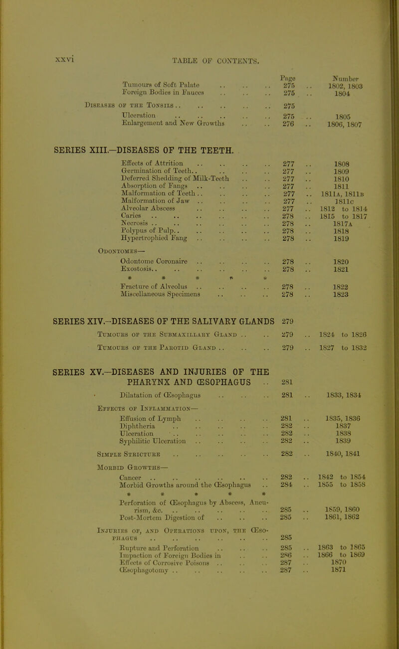 XX vi Page Number Tumoiirs of Soft Palate .. .. .. 275 .. 1802, 1803 Foreign Bodies in Fauces .. .. .. 275 .. 1804 Diseases op the Tonsils .. .. 275 Ulceration 275 .. 1805 Enlai'gement and New Growths .. .. 276 .. 180G, 1807 SERIES XIII.-DISEASES OF THE TEETH. Effects of Attrition G-ermination of Teeth.. DefeiTcd Sliedding of Milk-Teeth Absorption of Fangs Malformation of Teeth, Malformation of Jaw Alveolar Abscess Caries Neci-osis .. Polypus of Pulp.. Hypertrophied Fang Odontomes— Odontome Coronaire Exostosis.. ^ ^ Fracture of Alveolus Miscellaneous Specimens 277 277 277 277 277 277 277 278 278 278 278 278 278 278 278 1808 1809 1810 1811 1811a, 1811b 1811c 1812 to 18]4 1815 to 1817 1817a 1818 1819 1820 1821 1822 1823 SERIES XIV.-DISEASES OF THE SALIVARY GLANDS 279 TUMOITBS OF THE SUBMAXILLAET GlAND . . . . 279 Tumours of the Paeotid Gland .. .. .. 279 1824 to 1826 1827 to 1832 SERIES XV.—DISEASES AND INJURIES OF THE PHARYNX AND (ESOPHAGUS 281 Dilatation of OEsophagus .. .. .. 281 Effects of Inflammation— Effusion of Lymph 281 Diphtheria 282 Ulceration ' 282 Syphihtic Ulceration .. .. .. .. 282 Simple Steictuee .. .. .. .. .. 282 MoEBiD Geowths— Cancer 282 Morbid Growths around the CEsophagus .. 284 *Jt ^ ^fr Perforation of Qllsophagiis by Abscess, Aneu- rism, &c. .. .. .. .. . • 285 Post-Mortem Digestion of .. .. .. 285 Injtteies of, and Opeeations upon, the Oeso- phagus .. .. .. .. .. .. 285 Rupture and Perforation .. .. 285 Tnipaction of Foreign Bodies in .. 2Sf) Efl eets of Corrosive Poisons .. 287 Oisophagotomy .. .. .. .. .. 287 1833, 1834 1835, 1836 1837 1838 1839 1840, 1841 1S42 1855 to 1854 to 1858 1859, 1860 1861, 1862 1863 to 1865 1866 to 1869 1870 1871