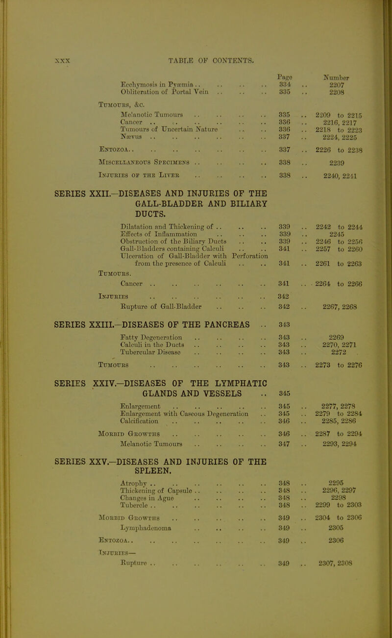 Ecchymosis in Pycemia .. Obliteration of Portal Vein T0M;oTrRS, &o. Melanotic Tumours Cancer .. ■.. Tumours of Uncertain Nature NSSTUS .. Entozoa MiSOELlANEOXTS SPECIMENS . . Injtteies of the Liveb Pago Number 334 ., 2207 335 ., 2208 335 .. 2209 to 2215 336 .. 2216,2217 336 .. 2218 to 2223 337 .. 2224, 2225 337 .. 2226 to 2238 338 .. 2239 338 .. 2240, 2211 SERIES XXII.- -DISEASES AND INJURIES OF THE GALL-BLADDER AND BILIARY DUCTS. Dilatation and Thickening of .. 339 . . 2242 to 2244 Effects of Inflammation 339 2245 Obstruction of tlie Biliary Ducts 339 . . 2246 to 2256 Gall-13 ladders containing Calculi 341 . . 2257 to 2260 Ulceration of Gail-Bladder with Perforation from the presence of Calculi 341 . . 2261 to 2263 Ttjmottes. Cancer .. Injuries Euptui'e of GaU-Bladder SERIES XXIIL-DISEASES OF THE PANCREAS Eatty Degeneration Calculi in the Ducts Tubercular Disease Ttjmotjes 341 342 342 343 343 343 343 343 SERIES XXIV.-DISEASES OF THE LYMPHATIC GLANDS AND VESSELS .. 345 Enlargement .. .. .. .. .. 345 Enlargement mth Caseous Degeneration .. 345 Calcification .. .. .. .. .. 346 MoEBiD Qeowths .. 346 Melanotic Tumours .. .. .. .. 347 SERIES XXV.-DISEASES AND INJURIES OF THE SPLEEN. Atrophy 348 Thickening of Capsule .. .. .. .. 348 Changes in Ague .. .. .. .. 348 Tubercle 348 MoBBiD Growths 349 Lymphadcnoma .. .. .. .. 349 Entozoa .. 349 Injuries— Rupture .. ,. .. .. .. .. 349 2264 to 2266 2267, 2268 2269 2270, 2271 2272 2273 to 2276 2277, 2278 2279 to 2284 2285,2286 2287 to 2294 2293, 2294 2295 2296, 2297 2298 2299 to 2303 2304 to 2306 2305 2306 2307, 2308