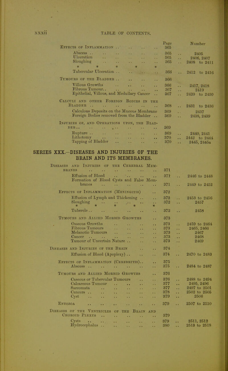 Page Number Effects op Inflammation .. 365 Abscess .. 2405 Ulcei'ntioii 305 2406, 2407 Slougliint^ 305 ^lUO to Z'i i 1 # # * * # Tubercxilar Ulceration .. 306 Tttmoites of the Bladdee .. 300 Villous Grrowths 306 2417, 2418 XXUILItlo -L Llll lU LLx ■ • •* OU/ 2419 Epithelial, Villous, and Medullary Cancer .. 367 2420 fr> 94 Calcttli and other Foreign Bodies in the Bladder .. £1^0X. lO ^^-oO Calculous Deposits on the Mucous Membrane 309 . 2437 Jb oreign Bodies remoyed from the Bladder .. 369 . 2438, 2439 Injuries of, and Operations upon, the Blad- der • • .. .. .. oby Kupture .. 369 2440, 2141 Lithotomy .. .. .. .. ,, o ^ r\ 670 2442 to 2444 -Lapping or jjiucicier , • .. o/U . 2445, 2445a SERIES XXX.-DISEASES AND INJURIES OF THE BRAIN AND ITS MEMBRANES. Diseases and Injuries of the Cerebral Mem- branes 371 Effusion of Blood 371 . 2446 to 2448 j?oriDatioii oi jjiooci L^yscs anci JjOjISC iiicm- branes .. .. .. .. ., 371 2449 to 2452 Effects of Inflammation (Meningitis) 372 XLlJ-LLiolULL LIX J-iV 111 IJ11 cl LlLl J. lilCJlClilll^ • • • ■ O / ^ ^'±00 to Z'±0\) Sloughing 372 . 2457 ***** -LUuercie .. . ■ .. ., .. .. Tumours and Allied Morbid G-rowths 373 Osseous u-rowths .. .. .. .. 373 2459 to 2464 Fibrous Tumours 373 2465 ^466 Melanotic Tumoiu's 373 . 2467 Cancer 373 2468 Tumour of Uncertain Nature .. 2469 Diseases and Injuries of the Brain 374 Effusion of Blood (Apoplexy) .. 374 2470 to 24-83 Effects of Inflammation (Cerebritis) .. 375 xXUDL/COO *• 375 24S4 fn 94S'7 Tumours and Allied Morbid Growths 376 Caseous or Tubercular Tumours 376 . 24SS to 2494 Calcareous Tumour 377 2495, 2496 barcomata 377 2497 to 2501 Cancers .. 378 .. 2502 to 2505 Cyst 379 .. 2506 Entozoa 379 .. 2507 to 2510 Diseases of the Ventricles of the Brain and Choroid Plexus 379 Cysts ,. 379 .. 2511, 2512 Hydrocephalus .. 380 .. 2513 to 2518