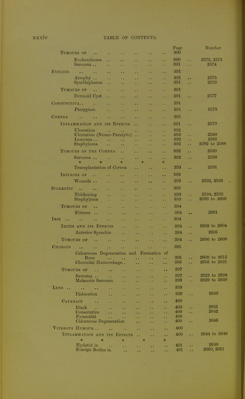 TUMOTTHS OF .... ■ • • t i age 390 XT „ 1 _ rJ umber Eiichondroma Sarcoma .. 390 .. 391 .. 2572, 2573 2574 Eyelids 391 Atropliy .. iSymblepuaron .. 391 .. 391 2575 TUMOUES OF .. 391 Dermoid Cyst 391 .. 2577 Conjunctiva. . ■ • 391 Irterygium • • • • 391 2o7o COENEA 391 Inflammation and its Effects .. 391 2579 Ulceration Ulceration (Neuro-Paralytic) .. Leucoma .. .. Staphyloma .. 392 392 .. Ova . . 392 .. 2580 2582 to 2588 TTTMOtrBS OF the Coenea .. 392 .. 2589 kJfl'X vyL^l-UiX 3Q2 2590 # # # * * Transplantation of Cornea .. .. 393 .. 2591 Injtjeies of .. .. .. 393 Wounds . • • • • 393 .. 2592, 2593 Scleeotio .. .. 393 Thickening Staphyloma • • 393 .. 393 2594, 2595 2596 to 2600 Tttmoues of .. 394 Fibrous .. 394 .. 2601 Ieis .. 394 Ieitis and its Effects 394 2602 to 2604 Anterior Synechia 394 .. 2605 Ttjmotjes of .. .. .. ■ • • 394 2606 to 2oOo CnoEoiD • • 395 Calcareous Degeneration and Bone •. .. • Choroidal Hsemorrhage.. Formation of . ■ • .. 395 .396 .. 2609 to 2615 2616 to 2621 TXTMOTJES OF 397 Sarcoma .. Melanotic Sarcoma . .. .. .397 .. 398 2622 to 2628 Zb/9 to ioox) Lens .. 399 Dislocation 399 2640 Cataeact .. .. • • • • 400 x>iacK .. .. .. Consecutive Pyramidal Calcareous Degeneration 400 .. 400 400 .. 2641 2642 2643 VlTEEOUS IIuMOTIE 4-00 Inflammation and its Effects . • • • • t 400 .. 2644 to 2G4S # * # * * Hydatid in Foreign Bodies in 401 .. 4-01 .. 2619 2650, 2651