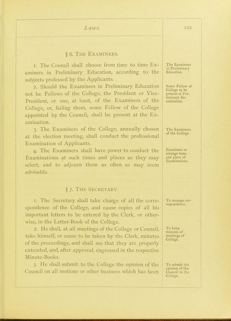 § 6. The Examiners. 1. The Council shall choose from time to time Ex- aminers in Preliminary Education, according to the subjects professed by the Applicants. 2. Should the Examiners in Preliminary Education not be Fellows of the College, the President or Vice- President, or one, at least, of the Examiners of the College, or, failing them, some Fellow of the College appointed by the Council, shall be present at the Ex- amination. 3. The Examiners of the College, annually chosen at the election meeting, shall conduct the professional Examination of Applicants. 4. The Examiners shall have power to conduct the Examinations at such times and places as they may select, and to adjourn them as often as may seem advisable. § 7. Tiiii Secretarv. 1. The Secretary shall take charge of all the corre- spondence of the College, and cause copies of all his important letters to be entered by the Clerk, or other- wise, in the Letter-Book of the College. 2. He shall, at all meetings of the College or Council, take himself, or cause to be taken by the Clerk, minutes of the proceedings, and shall see that they are properly extended, and, after approval, engrossed in the respective Minute-Books. 3. He shall submit to the College the opinion of the Council on all motions or other business whicii has been The Ex.imincrs in Preliminaiy Education. Some Fellow of College to be present at Pre- liminary Ex- amination. The Examiners of the College. Examiners to arrange time and place of Examinations. To manage cor- respondence. To keep minutes of meetings of College. To submit the opinion of the Council to the College.