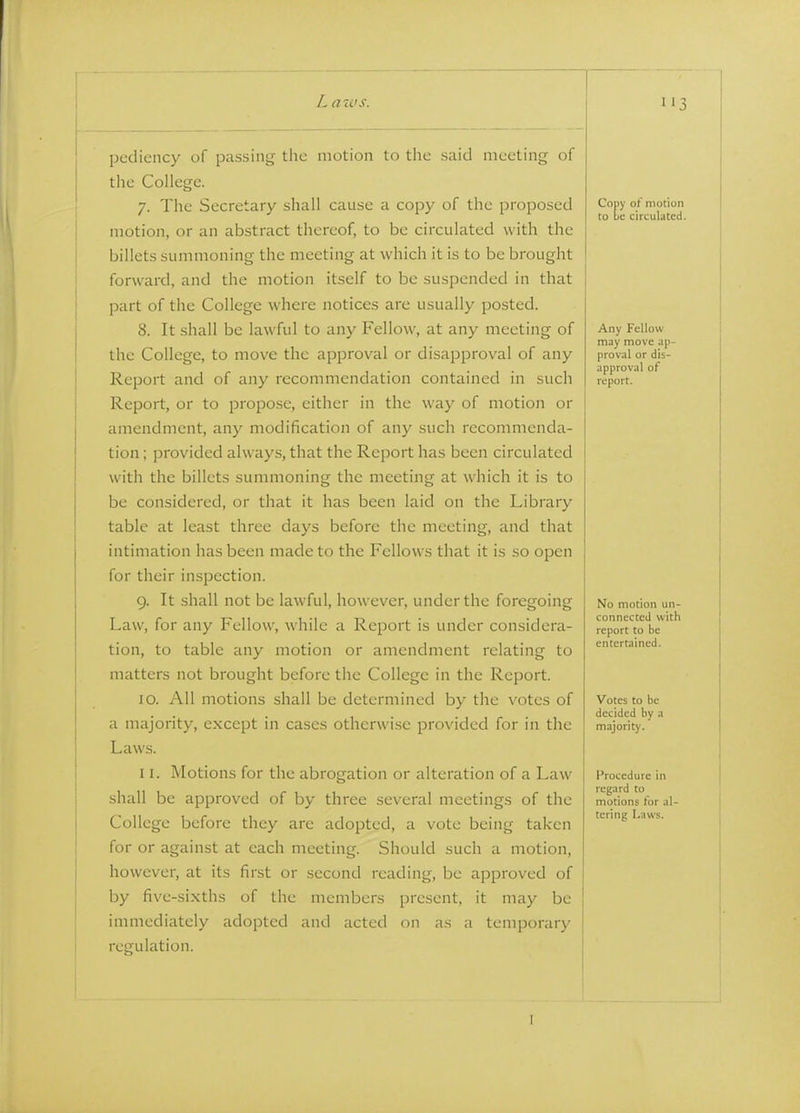 pcdicncy of passing the motion to the said meeting of tlic College. 7. The Secretary shall cause a copy of the proposed motion, or an abstract thereof, to be circulated with the billets summoning the meeting at which it is to be brought forward, and the motion itself to be suspended in that part of the College where notices are usually posted. 8. It shall be lawful to any Fellow, at any meeting of the College, to move the approval or disapproval of any Report and of any recommendation contained in such Report, or to propose, either in the way of motion or amendment, any modification of any such recommenda- tion ; provided alway.s, that the Report has been circulated with the billets summoning the meeting at which it is to be considered, or that it has been laid on the Library table at least three days before the meeting, and that intimation has been made to the Fellows that it is so open for their inspection. 9. It shall not be lawful, however, under the foregoing Law, for any Fellow, while a Report is under considera- tion, to table any motion or amendment relating to matters not brought before the College in the Report. 10. All motions shall be determined by the votes of a majority, except in cases otherwise provided for in the Laws. 11. Motions for the abrogation or alteration of a Law shall be approved of by three several meetings of the College before they are adopted, a vote being taken for or against at each meeting. Should such a motion, however, at its first or second reading, be approved of by five-sixths of the members present, it may be immediately adopted and acted on as a temporary regulation. Copy ot motion to be circulated. Any Fellow may move ap- proval or dis- approval of report. No motion un- connected with report to be entertained. Votes to be decided by a majority. I'rocedurc in regard to motions for al- tering Laws. I