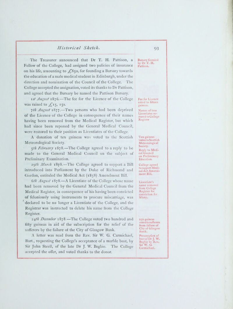 The Treasurer announced that Dr T. H. Pattison, a Fellow of the College, had assigned two policies of insurance on his life, amounting to ;^85o, for founding a Bursary towards the education of a male medical student in Edinburgh, under the direction and nomination of the Council of the College. The College accepted the assignation, voted its thanks to Dr Pattison, and agreed that the Bursary be named the Pattison Bursary. ist Auqiisf 1876.—The fee for the Licence of the College was raised to ^15, 15s. jth August 1877.—Two persons who had been deprived of the Licence of the College in consequence of their names having been removed from the Medical Register, but which had since been reponed by the General Medical Council, were restored to their position as Licentiates of the College. A donation of ten guineas was voted to the Scottish Meteorological Society. ^fk February 1878.—The College agreed to a reply to be made to the General Medical Council on the subject of Preliminary Examination. 2<)tk March 1878.—The College agreed to support a Bill introduced into Parliament by the Duke of Richmond and Gordon, entituled the Medical Act (1858) Amendment Bill. bill August 1878.—A Licentiate of the College whose name had been removed by the General Medical Council from the Medical Register, in consequence of his having been convicted of feloniously using instruments to procure miscarriage, was ' declared to be no longer a Licentiate of the College, and the Registrar was instructed to delete his name from the College Register. 24//; December 1878—The College voted two hundred and fifty guineas in aid of the subscription for the relief of the sufferers by the failure of the City of Glasgow Bank. A letter was read from the Rev. Sir W. G. Carmichacl, Bart., requesting the College's acceptance of a marble bust, by Sir John Steell, of the late Dr J. W. Begbie. The College accepted the offer, and voted thanks to the donor. Bursary founded by Dr T. H. Pattison. Fee for Licence raised to fifteen guineas. Names of two Licentiates re- stored to College Register Ten guineas voted to Scottish Meteorological Society. Reply to Medi- cal Council on Preliminary Education. College agreed tosupport Medi- cal Act Amend- ment Bill. Licentiate's name removed from College Register for conviction for felony. 250 guineas voted to sufferers from failure of City of Glasgow Hank. Presentation oT bustofDr J. W. Begbie bv Rev. Sir V/. G. Carmichael.