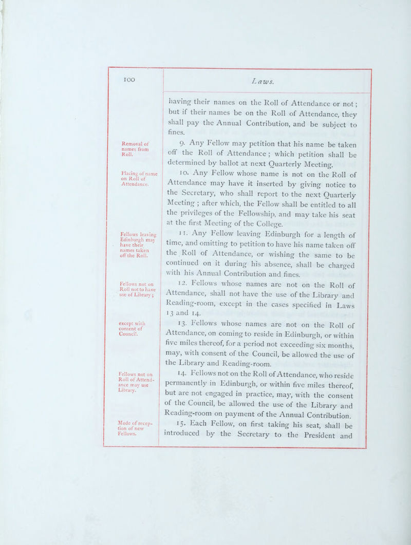 Removal of' names from Roll. Placing of name on Roll of Attendance. Fellows leaving Edinburgh may have their names taken oft the Roll. Fellows not on Roll not to have use of Library; except with consent of Council. Fellows not on Roll of Attend- ance may use Library. Mode of recep- tion of new Fellows. having their names on the Roll of Attendance or not; but if their names be on the Roll of Attendance, they shall pay the Annual Contribution, and be subject to fines. 9. Any Fellow may petition that his name be taken off the Roll of Attendance ; which petition shall be determined by ballot at next Quarterly Meeting. 10. Any Fellow whose name is not on the Roll of Attendance may have it inserted by giving notice to the Secretary, who shall report to the next Quarterly Meeting ; after which, the Fellow shall be entitled to all the privileges of the Fellowship, and may take his seat at the first Meeting of the College. 1 I. Any Fellow leaving Edinburgh for a length of time, and omitting to petition to have his name taken off the Roll of Attendance, or wishing the same to be continued on it during his absence, shall be charged Vv'ith his Annual Contribution and fines. 12. Fellows whose names are not on the Roll of Attendance, shall not have the use of the Library and Reading-room, except in the cases specified in Laws 13 and 14. 13. Fellows whose names are not on the Roll of Attendance, on coming to reside in Edinburgh, or within five miles thereof, for a period not exceeding six months, may, with consent of the Council, be allowed the use of the Library and Reading-room. 14. Fellows not on the Roll of Attendance, who reside permanently in Edinburgh, or within five miles thereof, but are not engaged in practice, may, with the consent of the Council, be allowed the use of the Library and Reading-room on payment of the Annual Contribution. 15. Each Fellow, on first taking his seat, shall be introduced by the Secretary to the President and