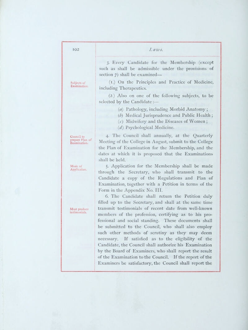 Subjects of Examination. Council to prepare Plan of Examination. Mode of Application. Must produce testimonials. 3. Every Candidate for the Membership I'except such as shall be admissible under the provisions of section 7) shall be examined— (i.) On the Principles and Practice of Medicine, including Therapeutics. (2.) Also on one of the following subjects, to be selected by the Candidate :—• {ci) Pathology, including Morbid Anatomy ; (/;) Medical Jurisprudence and Public Health ; (yC) Midwifery and the Diseases of Women ; {(T) Psychological Medicine. 4. The Council shall annuall}-, at the Quarterly Meeting of the College in August, submit to the College the Plan of Examination for the Membership, and the dates at which it is proposed that the Examinations shall be held. 5. Application for the Membership shall be made through the Secretary, who shall transmit to the Candidate a copy of the Regulations and Plan of Examination, together with a Petition in terms of the Form in the Appendix No. III. 6. The Candidate shall return the Petition duly filled up to the Secretary, and shall at the same time transmit testimonials of recent date from well-known members of the profession, certifying as to his pro- fessional and social standing. These documents shall be submitted to the Council, who shall also employ such other methods of scrutiny as they may deem necessary. If satisfied as to the eligibility of the Candidate, the Council shall authorize his Examination by the Board of Examiners, who shall report the result of the Examination to the Council. If the report of the Examiners be satisfactory, the Council shall report the