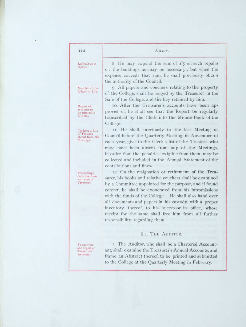 Latitude as to repairs. Vouchers to be lodged iu Safe. Report ot accounts to be entered in Minutes. To keep a Liit of Trustees absent from the Meetings. Proceedings consequent on a chjnge of Treasurer. 8. He may expend the sum of £^ on such repairs on the buildings as may be necessary ; but when the expense exceeds that sum, he shall previously obtain the authority of the Council. 9. All papers and vouchers relating to the property of the College, shall be lodged by the Treasurer in the Safe of the College, and the key retained by him. 10. After the Treasurer's accounts have been ap- proved of, he shall see that the Report be regularly transcribed by the Clerk into the Minute-Rook of the College. 11. He shall, previously to the last Meeting of Council before the Quarterly Meeting in November of each year, give to the Clerk a list of the Trustees who may have been absent from any of the Meetings, in order that the penalties exigible from them may be collected and included in the Annual Statement of the contributions and fines. 12. On the resignation or retirement of the Trea- surer, his books and relative vouchers shall be examined by a Committee appointed for the purpose, and if found correct, he shall be exonerated from his intromissions with the funds of the College. He shall also hand over all documents and papers in his custody, with a proper inventory thereof, to his successor in office, whose receipt for the same shall free him from all further responsibility regarding them. § 4. The Auditor. To examine and report on Treasurer's Account. I. The Auditor, who shall be a Chartered Account- ant, shall examine the Treasurer's Annual Accounts, and frame an Abstract thereof, to be printed and submitted to the College at the Quarterly Meeting in February.