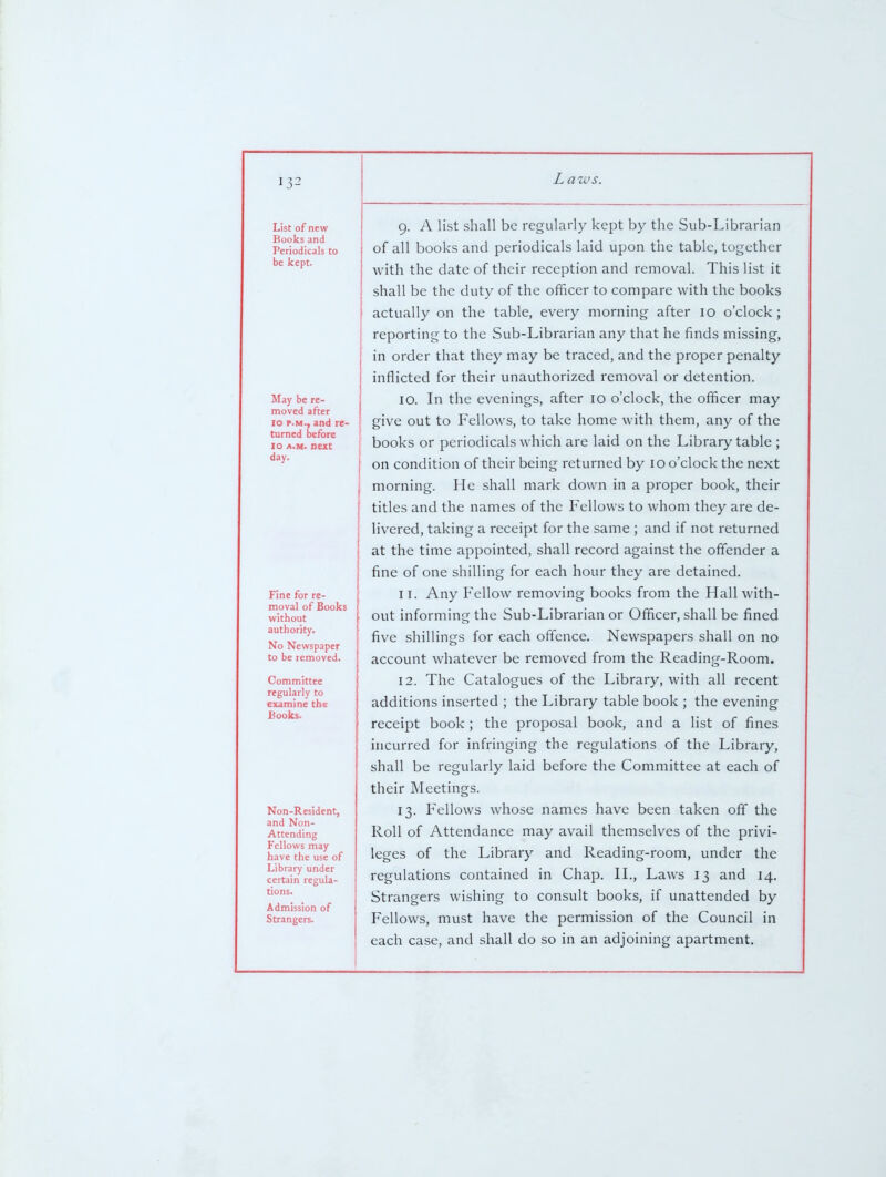 13^ List of new Books and Periodicals to be kept. May be re- moved after lo P.M., and re- turned before lo A.M. next day. Fine for re- moval of Books without authority. No Newspaper to be removed. Committee regularly to examine the Books. Non-Resident, and Non- Attending Fellows may have the use of Library under certain regula- tions. Admission of Strangers. 9. A list shall be regularly kept by the Sub-Librarian of all books and periodicals laid upon the table, together with the date of their reception and removal. This list it shall be the duty of the officer to compare with the books actually on the table, every morning after 10 o'clock; reporting to the Sub-Librarian any that he finds missing, in order that they may be traced, and the proper penalty inflicted for their unauthorized removal or detention. 10. Li the evenings, after 10 o'clock, the officer may give out to Fellows, to take home with them, any of the books or periodicals which are laid on the Library table ; on condition of their being returned by 10 o'clock the next morning. He shall mark down in a proper book, their titles and the names of the Fellows to whom they are de- livered, taking a receipt for the same ; and if not returned at the time appointed, shall record against the offender a fine of one shilling for each hour they are detained. 11. Any Fellow removing books from the Hall with- out informing the Sub-Librarian or Officer, shall be fined five shillings for each offence. Newspapers shall on no account whatever be removed from the Reading-Room. 12. The Catalogues of the Library, with all recent additions inserted ; the Library table book ; the evening receipt book; the proposal book, and a list of fines incurred for infringing the regulations of the Library, shall be regularly laid before the Committee at each of their Meetings. 13. Fellows whose names have been taken off the Roll of Attendance may avail themselves of the privi- leges of the Library and Reading-room, under the regulations contained in Chap. H., Laws 13 and 14. Strangers wishing to consult books, if unattended by Fellows, must have the permission of the Council in each case, and shall do so in an adjoining apartment.