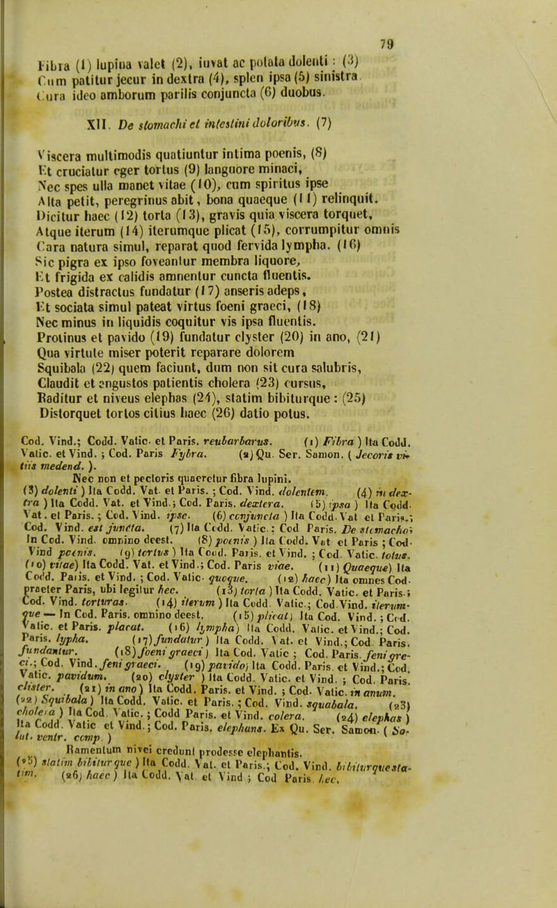 1'ibra (1) lupina valct (2), iuvat ac polala dolenli: (3j riim patitur jecur indexlra (4), splcn ipsa(5) sinistra. Cura ideo amborum parilis conjuncla (6) duobus. XII. De stomachi ei infestini JoloriOvs. (7) Viscera mullimodis quatiuntur intima poenis, (S) Vi crucialur cger tortus (9) languore minaci, Nec spes ulla manct vilae ((0), cum spiritus ipse Alta petit, peregrinus abit, bona quaeque (II) relinquit. Dicitur haec (12) torta (13), gravis quia viscera torquet, Atque iterum (14) iterumque plicat (15), corrumpitur omnis ('ara natura simul, reparat quod fervida lympha. (Ifi) Sic pigra ex ipso foveanlur membra liquore^ lU frigida ex calidis amnenlur cuncta fluenlis. Postea distractus fundatur (17) anserisadeps, Kt sociata simul pateat virtus foeni graeci, (18) Nec minus in liquidis coquitur vis ipsa fluenlis. Proiinus et pavido (19) fundatur clyster (20) in ano, (21) Qua virlule miser poterit reparare dolorem Squibala (22) quem faciunt, dum non sit cura salubris, Claudit et cngustos patientis cholera (23) cursus, Eaditur et niveus elephas (24), slatim bibiturque: (25) Distorquet tortoscilius Iiaec (26) datio polus. Cod, Vind.; Codd. Vatic. el Paris. reubarbarus. (i) Fibra ) lla Codd. Valic. et Vind. ; Cod. Paris Fybra. (a)Qu. Ser. Sanion. ( Jecorts vir tiia medend. ). Nec non et pccloris quacrcfur fibra lupini. (3) dolenti) lla Codd. Vat. et Paris. ; Cod. Vind, dolcnttm. (4) dex- tra ) Ita Ccdd. Vat. et Vind.j Ccd. Paris, dextera. (5) ipsa ) lla Cqdd- Vat. el Paris.; Ccd. Vind. ipsc. (6) ccvjttncla ) Ila Codd-Vat el rari?.; Cod. \'md. ett jvnCfa. (7) Ila Ccdd. Valic.: Cod Paris. Be sttwac/ioi In Cod. Vind. cmriDO dcesf. (8) pocnis ) Jla Codd. Vut ct Paris ; Cod- Vind fcinis. (g) tcrtvs ) Ita Co«id, Paiis. ct Vind. ; Ccd. Vatic. toive. (10) virae) Jta Codd. Vaf, et Vind.; Cod. Paris viae, (11) Qvaeque) I(a Co(?d. Fafis. et Vind. ; Cod, Vafic- qvccve. (12) haec) Ita onines Cod- practer Paris, ubi legilur hec. {i3) torta ) Ita Codd. Vatic. et Paris.9 Cod. Vind, tortvraa. (14) itervm ) Ita Codd. Vafic; Cod Vind. ilervm- ^ve — In Cod, Paris, omnino dcest, (1 !>) pluat) Jta Cod, Vind.; Ccd. Vafic. ctParis. placat. (16) liwpha) lla Codd. Valic. etVind.; Cod. Paris. lypha. {ii) fvndutvr ) lla Codd. Vat. el Vind.^Cod. Paris. fundanlur. (18) foem yraeci) Ita Cod. Valic ; Cod. Paris. feni ore- CJ.; Cod. Vind./cni^raec/. (19) patido) Ita Codd. Paris, ct Vind.; Cod Vatic. pavidutn, (20) clyster ) ita Codd. Vatic. et Vird. ; Cod Paris' cltster. (21) rn ano ) lla Codd. Paris. et Vind. ; Cod. Vafic. in anvm. (uz) Si^uibaia) ItaCodd. Vatic. et Paris. ; Cod. Viud. sgvabala. (23» chole.a ) Ila Cod, Vatic ; Codd Paris. et Vind. colera. (^4) elepkas ) Ita Codd. Vatic ct Vmd.; Cod. Paris, elephuns. Ex Qu. Scr. Samon ( ia' lut. venlr. ccmp. ) . v ^ Ramentum nivci crcdunf prodesjc elcpliantis. (»5) slati7n btliliirgve )l\a Coild. Vat. ct Paris.; Cod. Vind. bibHvrqucsta- (26) haec) Ifa Codd. Vat et Vind ; Cod Poris l,ec.