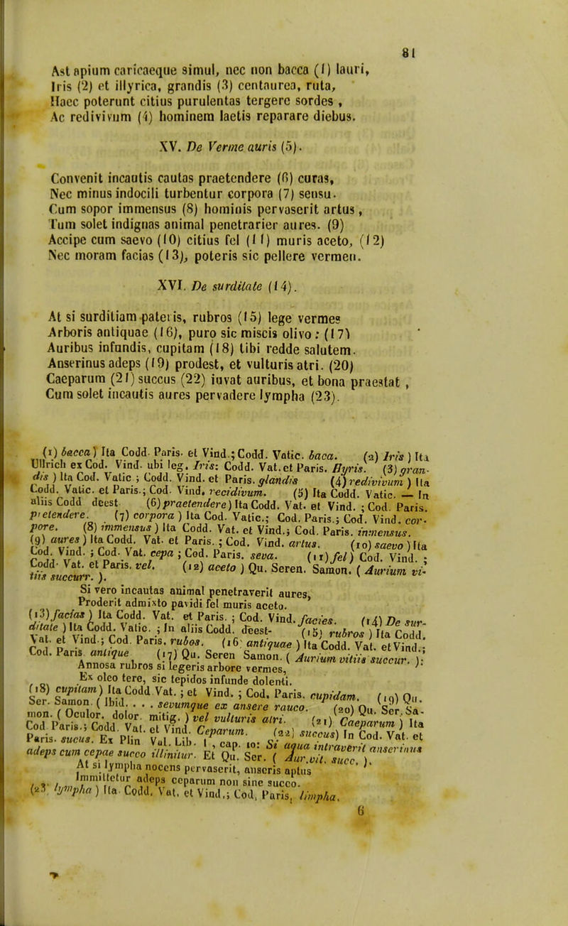 91 Asl apium caricaeque simul, ncc non bacca (1) lauri, Iris ('2) et illyrica, grandis (3) ccntnurea, ruta, nacc poterunt citius purulenlas tergerc sordcs , Ac redivivum (1) hominera laetis reparare diebus. XV. De Verme auris (5). Convenit incautis cautas praetcndere (0) curas, Nec minus indocili turbentur corpora (7) sensu. Cum sopor immensus (S) hominis pervaserit artus, Tum solet indignas animal penetraricr aures. (9) Accipe cum saevo (10) citius fcl (II) muris aceto, (12) Nec moram facias (13)^ poteris sic pellere vcrraen. XVI. De surdilate ((4). At si surditiam patei is, rubros (15) lege vermes Arboris anliquae (16), puro sic miscis olivo; (17^ Auribus infandis, cupitam (18) tibi redde salutem. Anserinus adeps (19) prodest, et vulturis atri. (20) Caeparum (21) succus (22) iuvat auribus, et bona praestat , Cura solet incautis aures pervadere lympha (23). (i) bacca) Ila Codd. Paris. el Vind.; Codd. Vatic. baca. (a) Irts ) \ix Ullnch ex Cod. Vind- ubi ieg. Iris: Codd. Vat.ct Paris. Byris. (3) qran- d,s ) Itn Cod. Valic ; Codd. Vind. el Paris. gland,3 (4) redivivum ) ila Lodd. Vauc. el Pans.; Cod- Vind. n^cidivum. (5) Ita Codd. Vatic \n alnsCodd deest (e^/^-ae^enr/ere) Ita Codd. Vat. et Vind. : Cod Paris p>elendere (7) corpora ) Ita Cod. Vatic; Cod. Paris.; Cod. Vind. cor- pore. 8) ^f»me,'sus) Ita Codd. Vat. et Vind.; Cod. Pari». inme,isus. (9) aures ) Ita Codd. Vat. et Pans. ; Cod. Vind. artu». (,o) saeva ) Ita r^r/v ? l» D ()/«/) Cod. Vind. ; ^isuccV') ' ' ''''''' ^ S^'- ( ^^*-uni n: Si vero incautas auimal penetraverlt aures Proderit admixto pavidi fel muris aceto. ' {i3)/ac/a* ) Ita Codd. Vat. el Paris. ; Cod. Vind. facies (lA) m «.r d,taie ) Ita Codd. Valic. ; In aliis Codd! dcest- (?5 r«5 J Utf fn ? Val. et Vind ; Cod. Paris. rubos. (.6: anti.uae ) I a Codd Vat. et V^^^^^ Annosa rubros si legens arbore vermes, ' Ex olco tere, sic tepidos infunde dolenti, f.8) c«;„<«m) ItaCodd Vat.; et Vind. ; Cod. Paris. cupidam. f ,0^ Ou Ser. Samon. ( lb,d . . . sevumque ex ansere rauco. ^ Ou s2r Sa mon. ( Oculor. do or. mitig. ) vel vulturis airi. {2t)Ca^arum) \t^ At s. lympl.a noccns ptrvascrit, anscris aplus / V /,«, I V ^ '*,' *'P^ copanim non sine succo. lyv^pha ) Ila, Codd. Vat. et Vind.; Cod, Paris, li,npha.