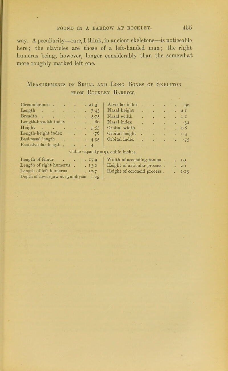 way. A peculiarity—rare, I think, in ancient skeletons—is noticeable here; the clavicles are those of a left-handed man; the right humerus being-, however, longer considerably than the somewhat more roughly marked left one. Measukements of Skull and Long Bones op Skeleton EKOM Rockley Barrow. Circumference . . . . 21-3 Alveolar index . . -90 Length . . . . . 7-45 Nasal height . 2-1 Breadth . . . . . 5-75 Nasal width . l-I Length-breadth index .80 Nasal index . 52 Height 5-55 Orbital width . 1-8 Length-height index •76 Orbital height . • 1-3 Basi-nasal length 4-35 Orbital index . -75 Basi-alveolar length . 4- Cubic capacity = 95 cubic inches. Length of femur 17.9 Width of ascending ramus . • 1-5 Length of right humerus , 13-2 Height of articular process . . 2-1 Length of left humerus 12.7 Height of coronoid process . . 2.15 Depth of lower jaw at symphysis 1.25
