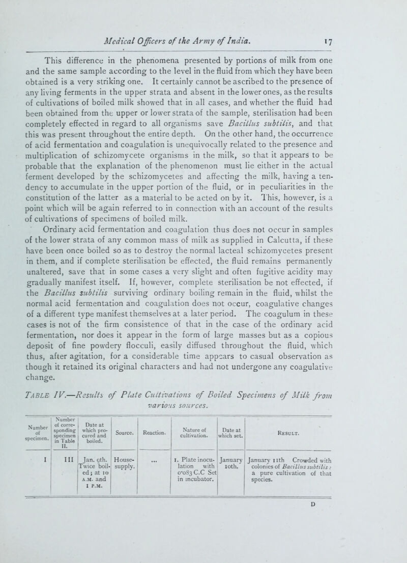 This difference in the phenomena presented by portions of milk from one and the same sample according to the level in the fluid from which they have been obtained is a very striking one. It certainly cannot be ascribed to the presence of any living ferments in the upper strata and absent in the lower ones, as the results of cultivations of boiled milk showed that in all cases, and whether the fluid had been obtained from the upper or lower strata of the sample, sterilisation had been completely effected in regard to all organisms save Bacillus subtilis, and that this was present throughout the entire depth. On the other hand, the occurrence of acid fermentation and coagulation is unequivocally related to the presence and multiplication of schizomycete organisms in the milk, so that it appears to be probable that the explanation of the phenomenon must lie either in the actual ferment developed by the schizomycetes and affecting the milk, having a ten- dency to accumulate in the upper portion of the fluid, or in peculiarities in the constitution of the latter as a material to be acted on by it. I'his, however, is a point which will be again referred to in connection N^ith an account of the results of cultivations of specimens of boiled milk. Ordinary acid fermentation and coagulation thus does not occur in samples of the lower strata of any common mass of milk as supplied in Calcutta, if these have been once boiled so as to destroy the normal lacteal schizomycetes present in them, and if complete sterilisation be effected, the fluid remains permanently unaltered, save that in some cases a very slight and often fugitive acidity may gradually manifest itself. If, however, complete sterilisation be not effected, if the Bacillus suhtilis surviving ordinary boiling remain in the fluid, whilst the normal acid fermentation and coagulation does not occur, coagulative changes of a different type manifest themselves at a later period. The coagulum in these cases is not of the firm consistence of that in the case of the ordinary acid fermentation, nor does it appear in the form of large masses but as a copious deposit of fine powdery flocculi, easily diffused throughout the fluid, which thus, after agitation, for a considerable time appears to casual observation as though it retained its original characters and had not undergone any coagulative change. Table IV.—Results of Plate Cultivations of Boiled Specimens of Milk front various sources. Number of specimen. Number of corre- sponding specimen in Table II. Date at which pro- cured and boiled. Source. Reaction. Nature of cultivation. Date at which set. Result. I Ill Jan. Qth. Twice boil- ed; at 10 A.M. and I P.M. House- supply. I. Plate inocu- lation with o*oS3 C.C Set in incubator. January loth. January iith Crowded with colonies of Bacillus subtilis : a pure cultivation of that species. D