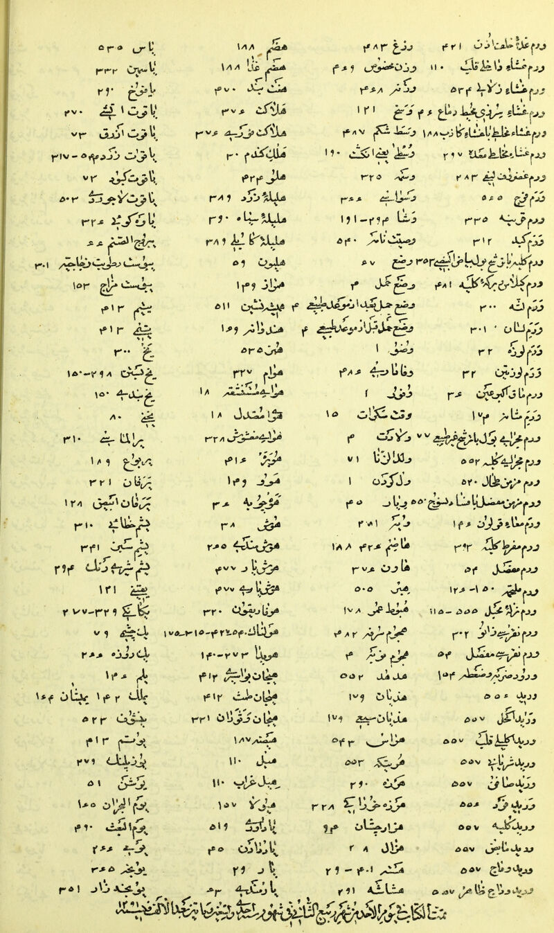 û r* « s. s. j^*^. ^/1^L»*> Vl^>j3j> Vi^»-,.^ t*' r ^ t » • 1 r tr 1' » V V r^/A » • .1c 11* i'^^yl^