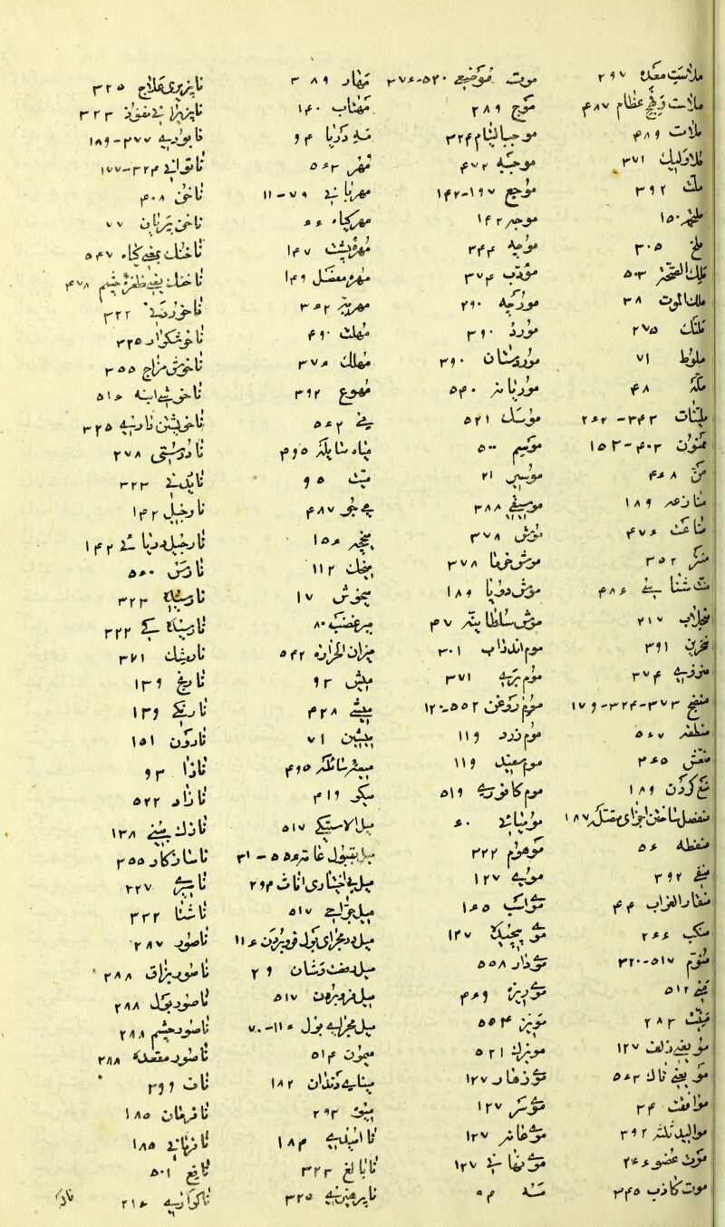 rrr .'-T. j.' Iv- • 1- rrr Ç rrr li^t' < * * i- nr cû-, 'r rrr ^^'^* rf M vt » * rrr 'rv;:i3 rit A-r ;>^la; r>r -ri*r ^^Q* f f\ 1 t • - r^f d * r l> iî? ^ 1 » rf