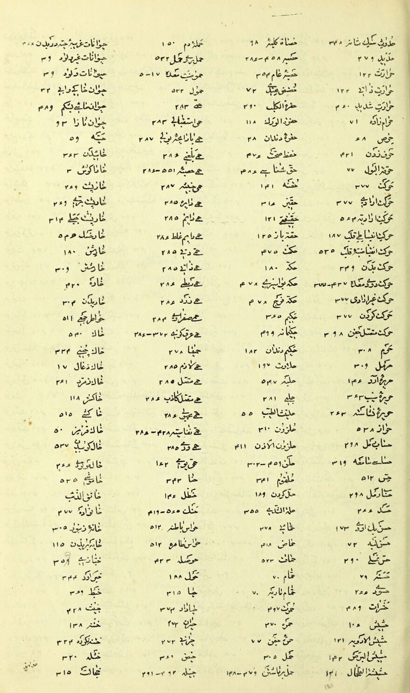 1A ^^-U*^ »-t *• ^ '» • r * ' ri' c^»î> k 1 V ru Jji* « M • ^ .r ,* r f U- r 1 ^ cStS*^^X^ f V A La*- 1 *' 1 r /» * ^1* V ^^.A^ ». i - * ^ V ' 4 ' m' d r 'S U . . îi. V. pli K r r ' aV-.^ r1^ Ifij