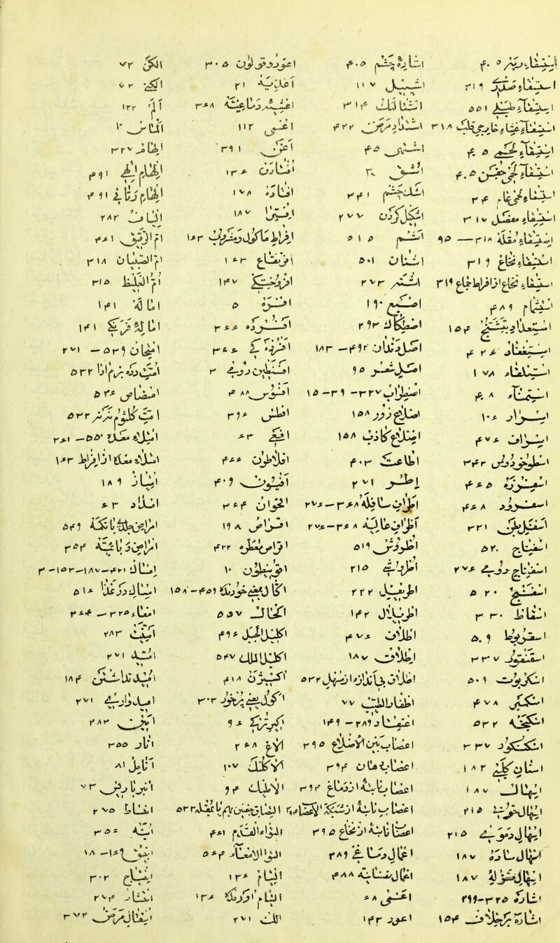 I ri I ••1 I ùfr ^/^^^ \ If • • . r* [Cil i^çULÂ^I ; ♦ ' ( •. f ' i ♦ r». ^ 1 A V