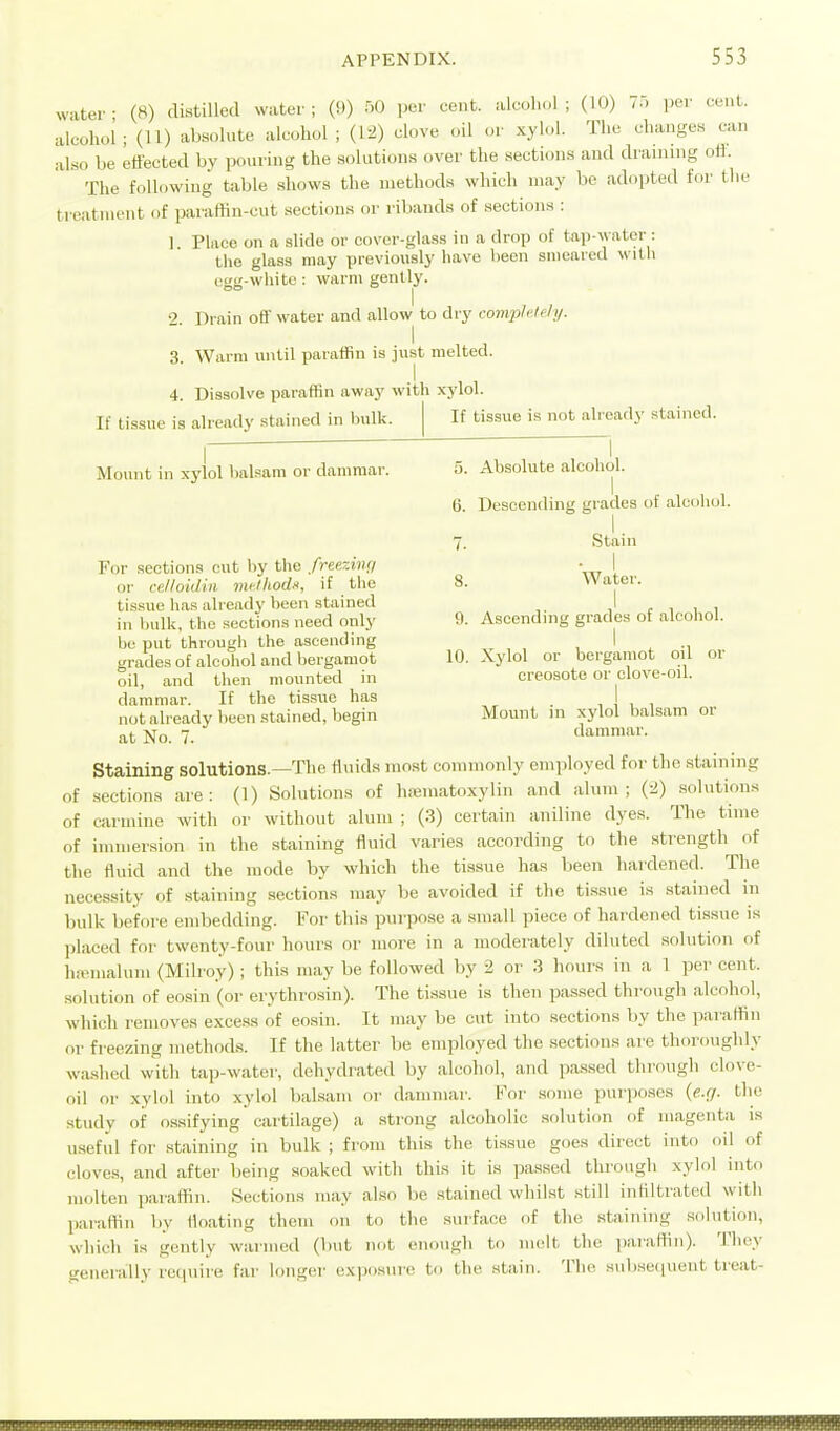 water; (8) distilled water ; (H) 50 per cent, alcoh.-l ; (10) 7.. per cent, alcohol; (U) absolute alcohol; (12) clove oil or xylol. The changes can also be effected by pourinsc the solutions over the sections and draining oft. The following table sliows the methods which may be adopted for the treatment of parattin-cut .sections or ribands of sections : 1. PIivco on a .slide or cover-glass in a drop of tap-water : the glass may previously have been smeared with egg-white : warm gently. 2. Drain off water and allow to dry comijh-tehi. 3. Warm until paraffin is just melted. 4. Dissolve pai-affin away with xylol. If tissue is already stained in bulk. | If tissue is not already stained. Mount in xylol balsam or danmiar. 5. Absolute alcohol. I 6. Descending grades of alcohol. Stain For sections out by the freezinr/ ■ I 01- ce./loidin mtlhods, if the 8. Water, tissue has already been stained I ^ , , , in bulk, the sections need only 9. Ascending grades of alcohol, lie put through the ascending , ' , •, grades of alcohol and bei gamot 10. Xylol or berganiot oil or oil, and then mounted in creosote or elove-oil. dammar. If the tis.sue has , , , not already been stained, begin Mount in xylol balsam or at No. 7. dammar. Staining solutions.—The fluids mo.st commonly employed for the staining of sections are: (I) Solutions of hiBinatoxyliii and alum; (2) solutions of carmine with or without alum ; (3) certain aniline dyes. The time of immersion in the staining fluid varies according to the strength of the fluid and the mode by which the tissue has been hardened. The necessity of .staining sections may be avoided if the tissue is stained in bulk before embedding. Vov this purpose a small piece of hardened tissue is placed for twenty-four hours or more in a moderately diluted solution of haunaluni (Milroy); this may be followed by 2 or 3 hours in a 1 per cent, solution of eosin (or erythrosin). The tissue is then passed through alcohol, which removes excess of eosin. It may be cut into sections by the paraffin or freezing methods. If the latter be employed the sections are thoroughly washed with tap-water, dehydrated by alcohol, and passed through clove- oil or xylol into xylol balsam or dammar. For some purposes {e.g. the study of ossifying cartilage) a strong alcoholic solution of magenta is useful for staining in bulk ; from this the tissue goes direct into oil of cloves, and after being soaked with this it is pas.sed through xylol into molten paraffin. Sections may also be stained whilst still infiltrated with paraffin by floating them on to the surface of the staining solution, which is gently wanned (but not enough to melt the iiaraffin). They generalUy require far longer ex|josure tn the stain. Tlio subsequent treat-