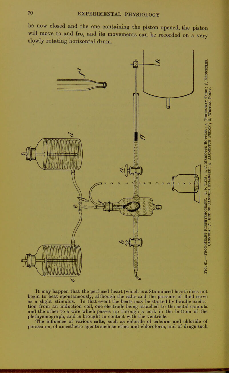 be now closed and the one containing the piston opened, the piston will move to and fro, and its movements can be recorded on a very slowly rotating horizontal drum. It may happen that the perfused heart (which is a Stanniused heart) does not begin to beat spontaneously, although the salts and the pressure of fluid serve as a slight stimulus. In that event the beats may be started by faradic excita- tion from an induction coil, one electrode being attached to the metal cannula and the other to a wire which passes up through a cork in the bottom of the plethysmograph, and is brought in contact with the ventricle. The influence of various salts, such as chloride of calcium and chloride of potassium, of ansesthetic agents such as ether and chloroform, and of drugs such