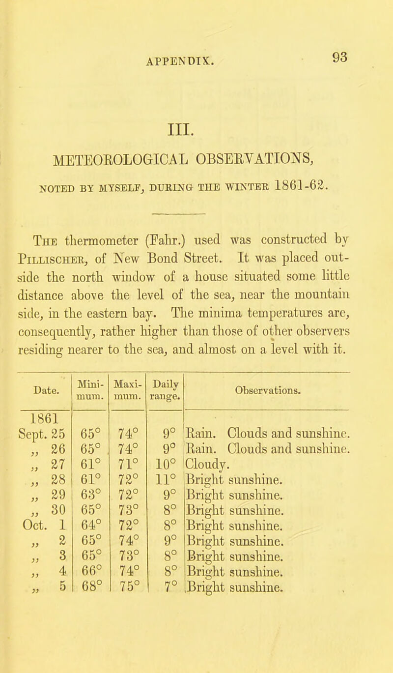 III. METEOEOLOGICAL OBSEEYATIONS, NOTED BY MYSELF, DURING THE WINTER 1861-62. The thermometer (Eahr.) used was constructed by PiLLiscHER, of New Bond Street. It was placed out- side the north window of a house situated some little distance above the level of the sea, near the mountain side, in the eastern bay. The minima temperatures are, consequently, rather liigher than those of other observers residing nearer to the sea, and almost on a level with it. Date. Mini- mum. Maxi- mum. Daily range. Observations. 1861 Sept. 25 65° 74° 9° Eain. Clouds and sunshine. „ 26 65° 74° 9° Rain. Clouds and sunshine. „ 27 61° 71° 10° Cloudy. „ 28 61° 72° 11° Bright sunshine. „ 29 63° 72° 9° Bright sunshine. „ 30 65° 73° 8° Bright sunshine. Oct. 1 64° 72° 8° Bright sunshine. „ 2 65° 74° 9° Bright sunshine. „ 3 65° 73° 8° Bright sunshine. „ 4 66° 74° 8° Bright sunshine.